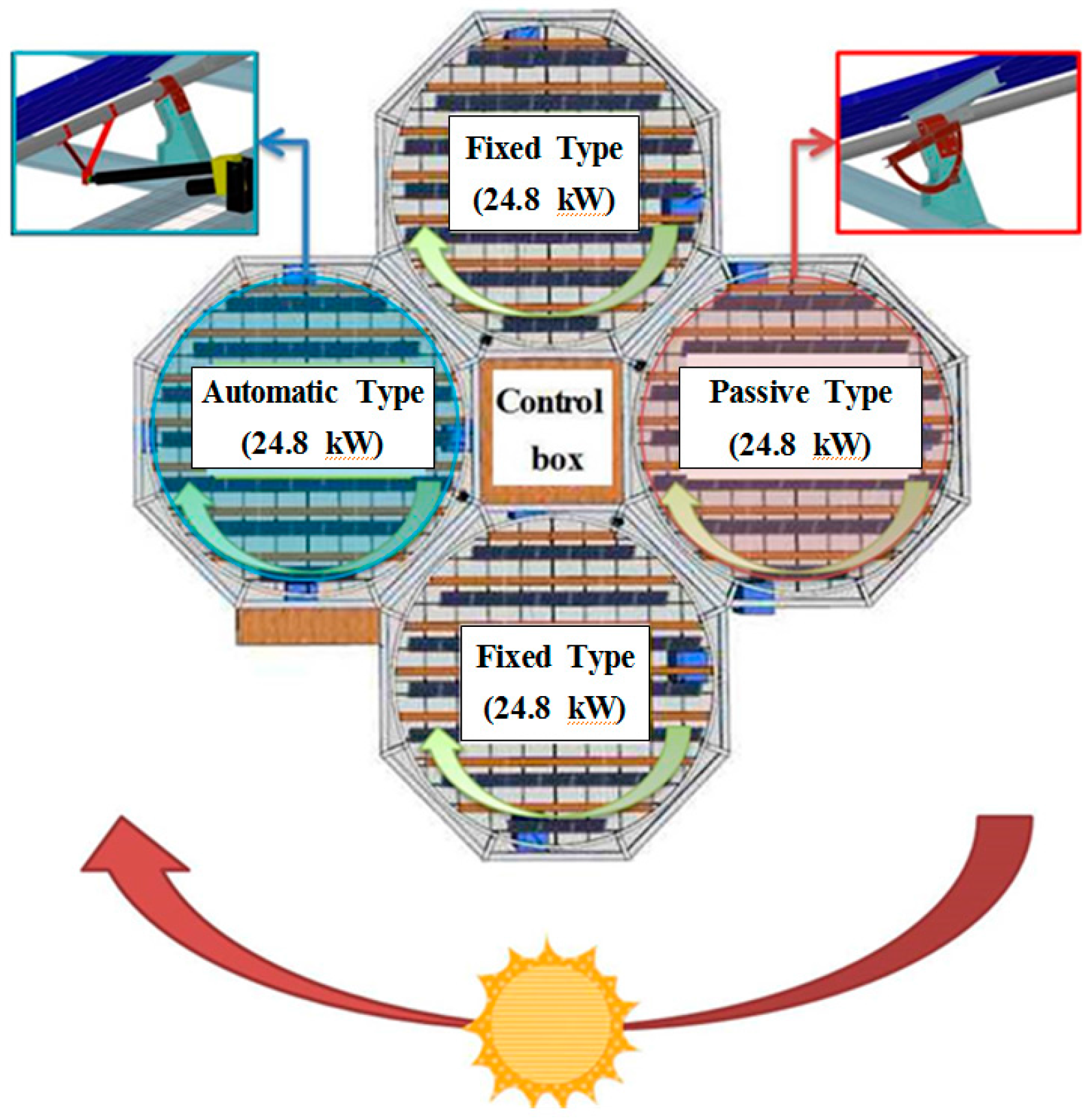 Sustainability 08 01333 g009