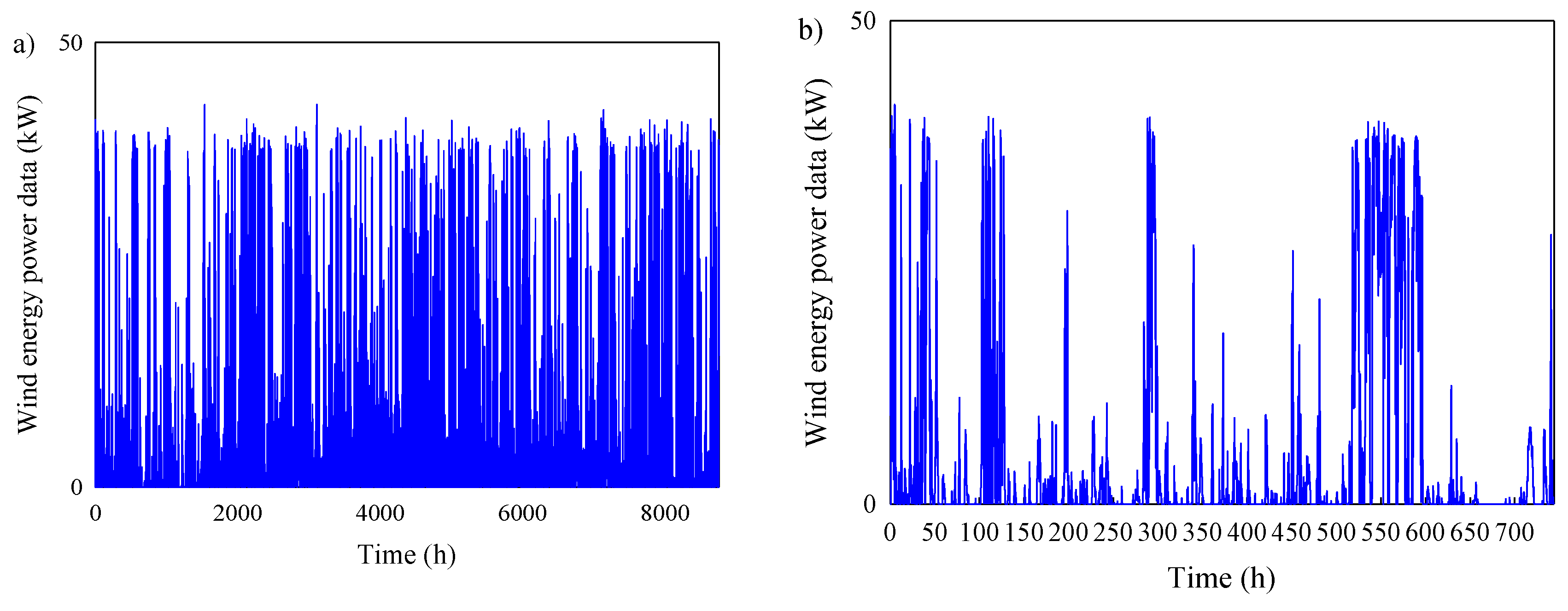 Sustainability 08 01336 g001