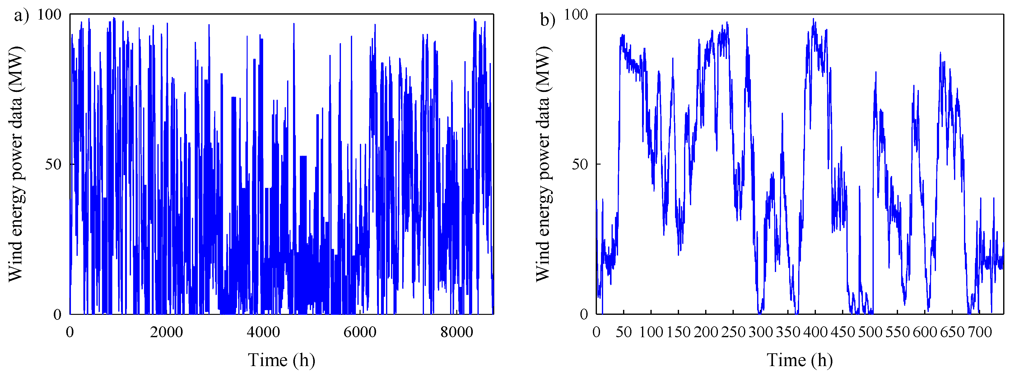 Sustainability 08 01336 g002