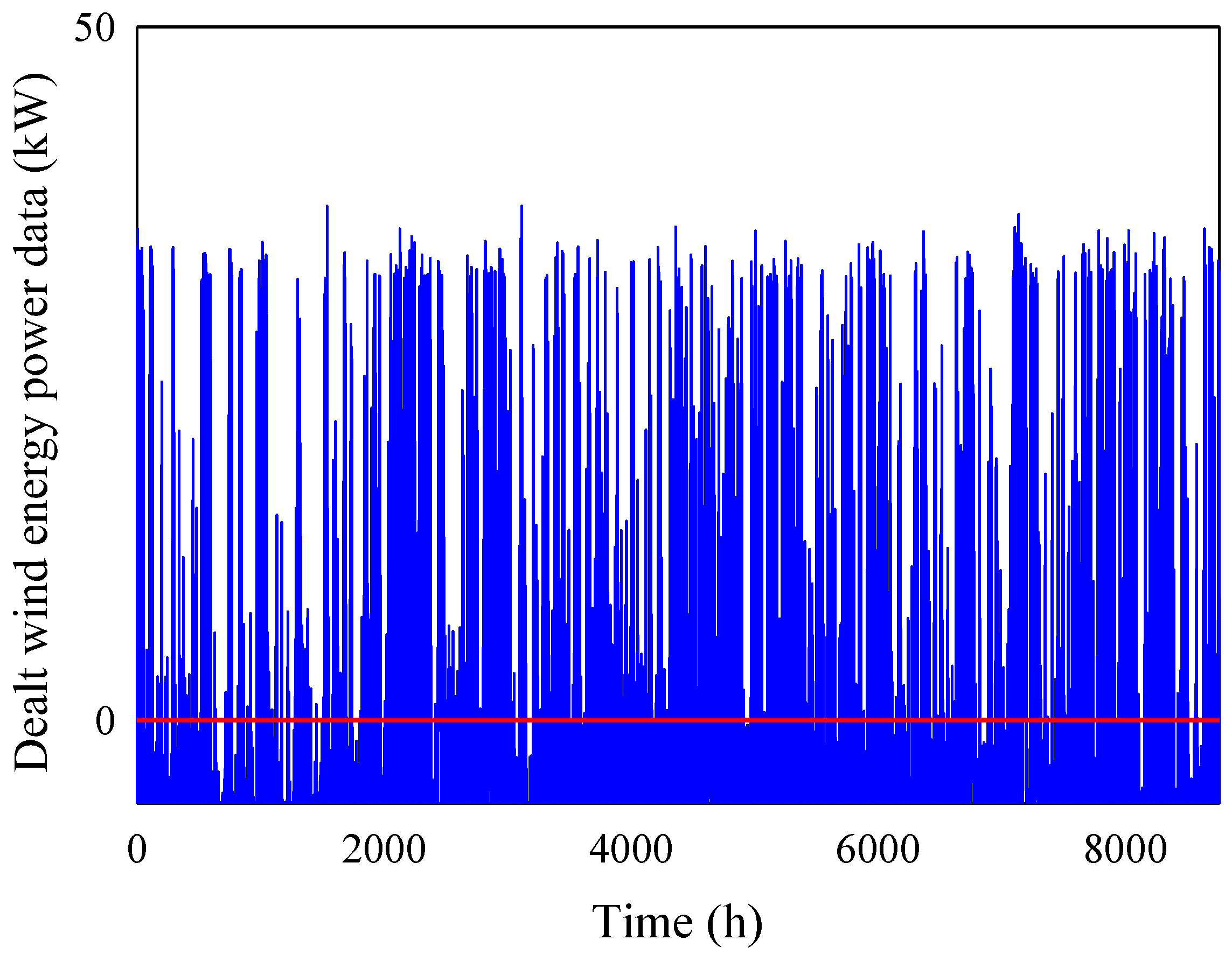 Sustainability 08 01336 g004