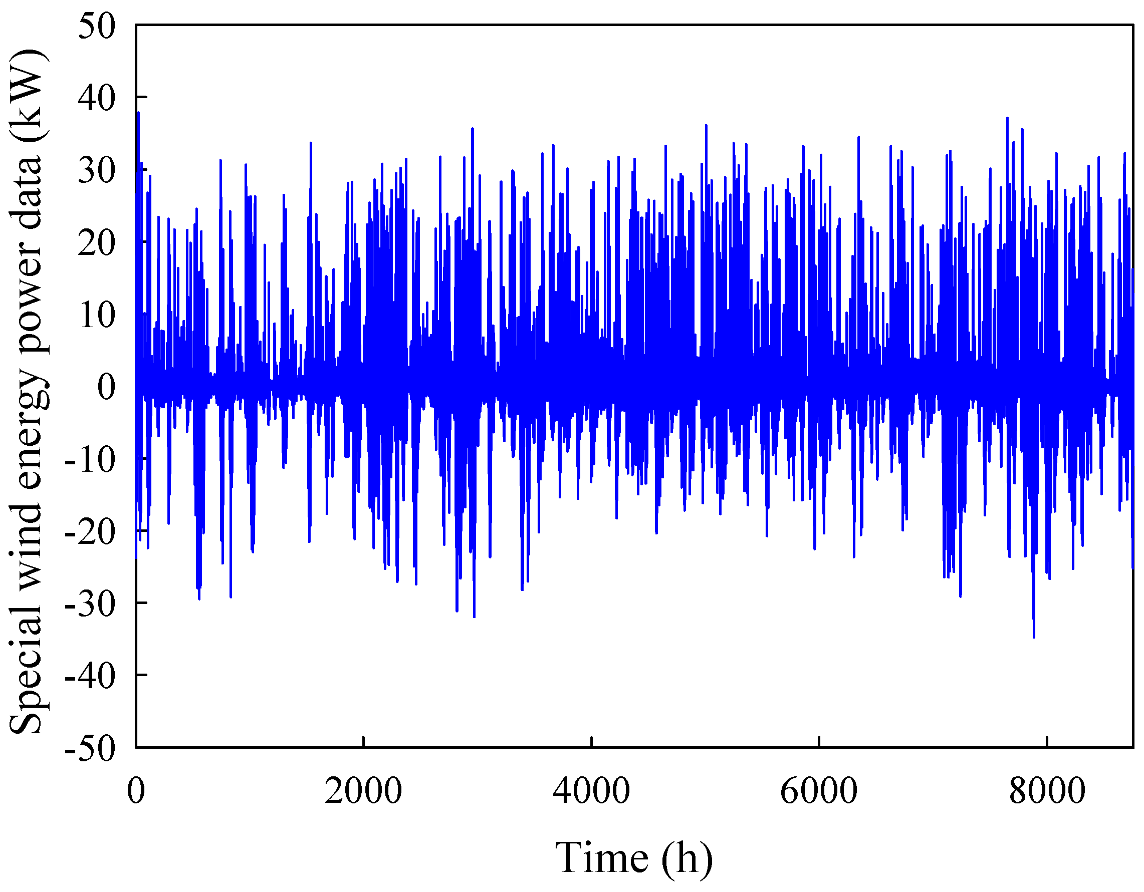 Sustainability 08 01336 g005