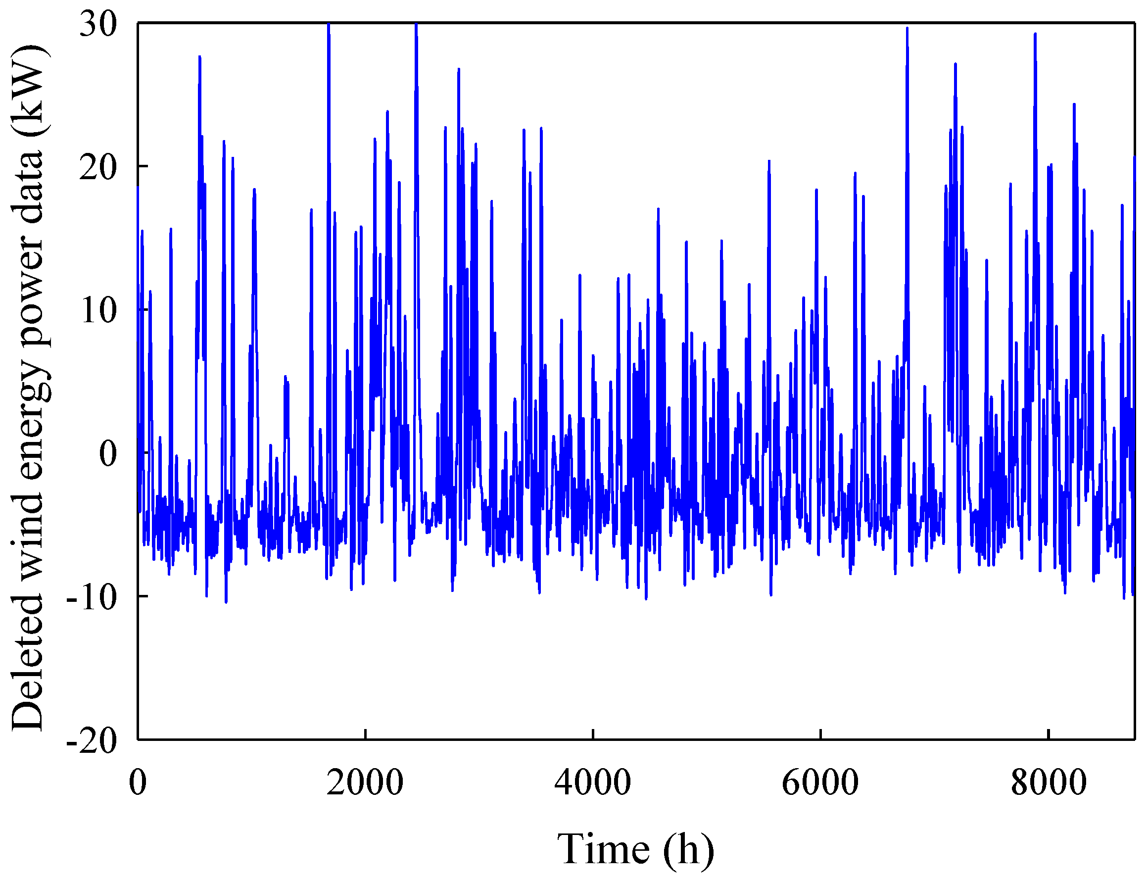 Sustainability 08 01336 g006