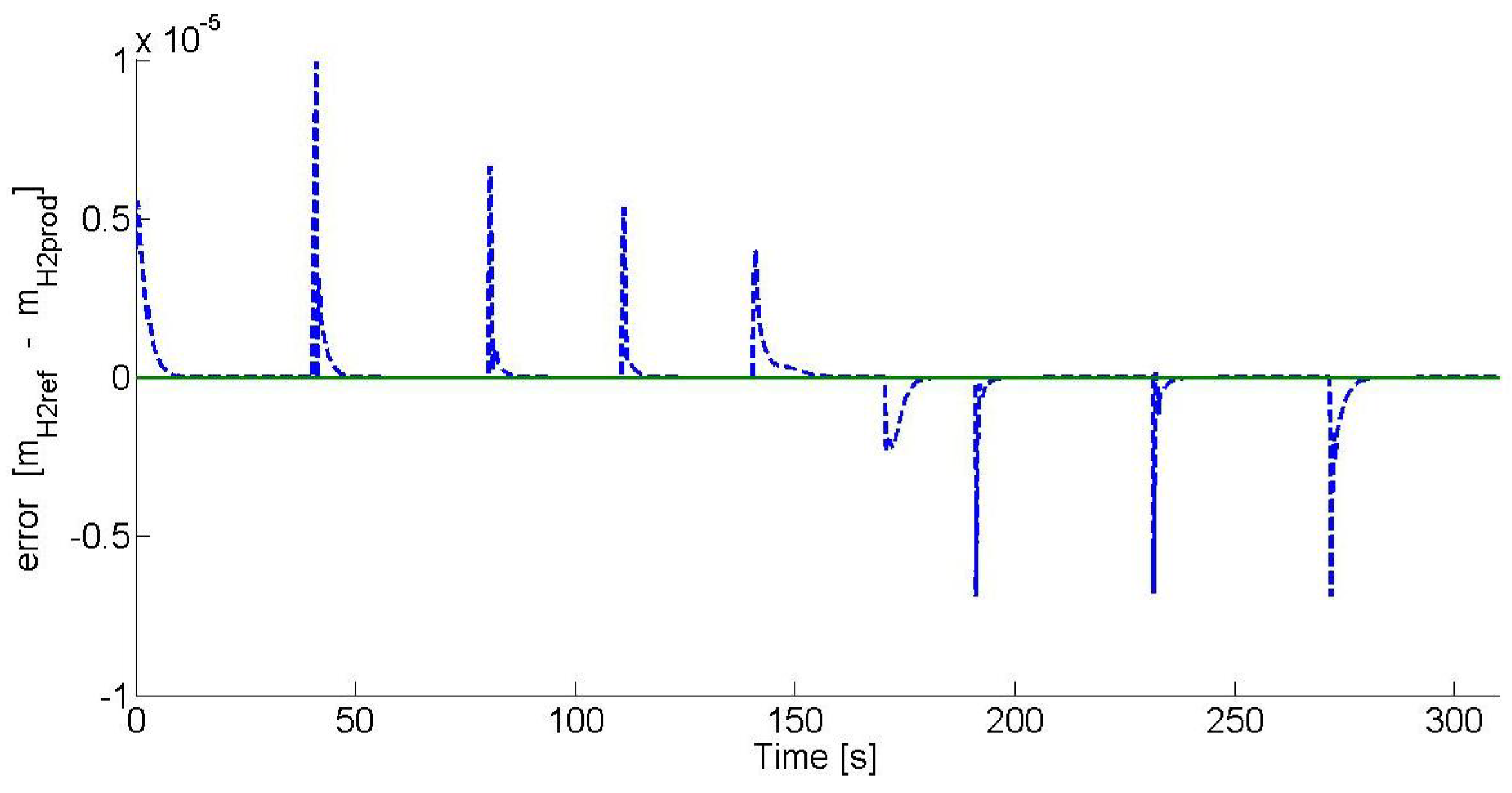 Sustainability 09 00007 g014