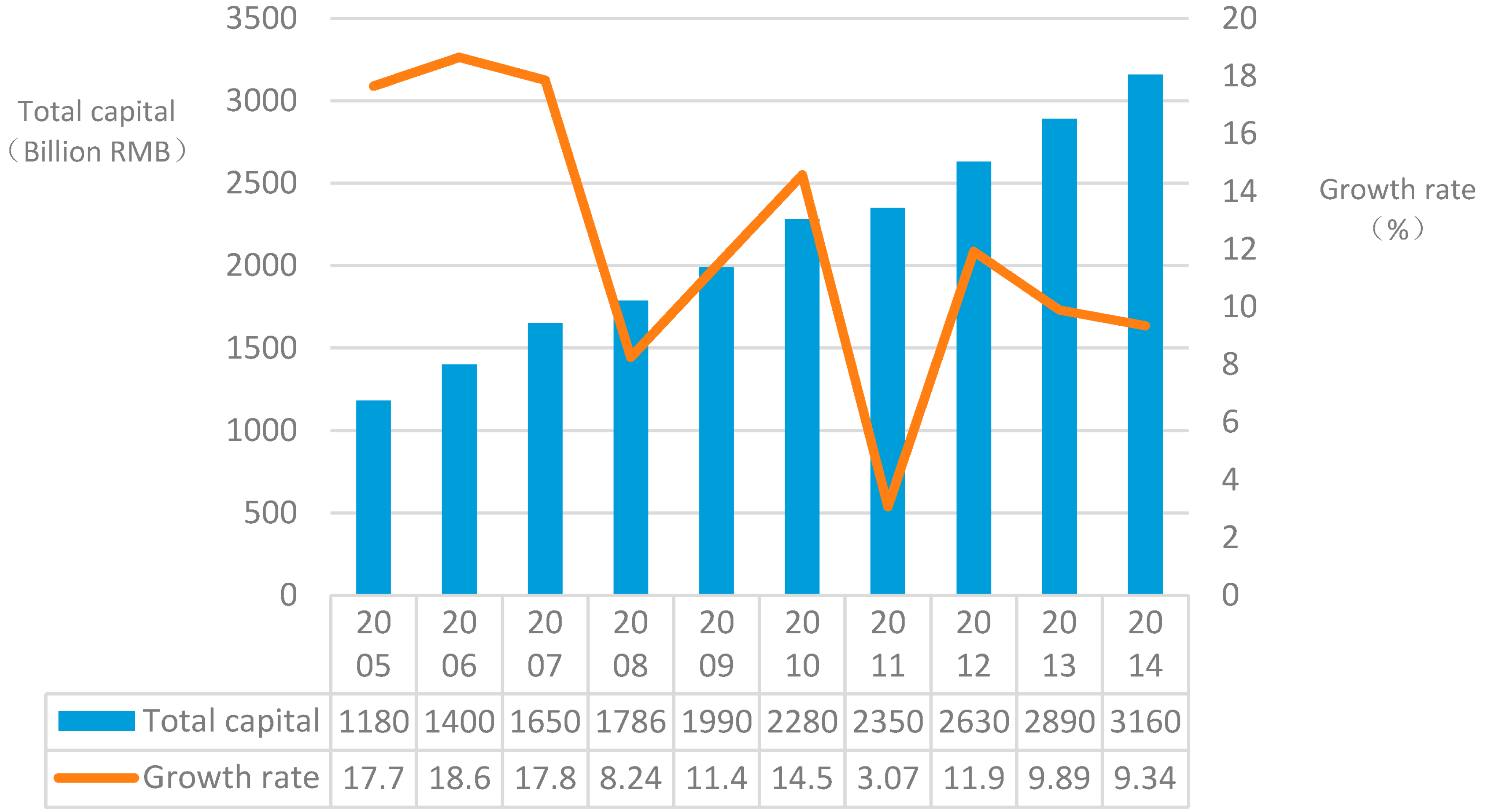 Sustainability 09 00033 g001