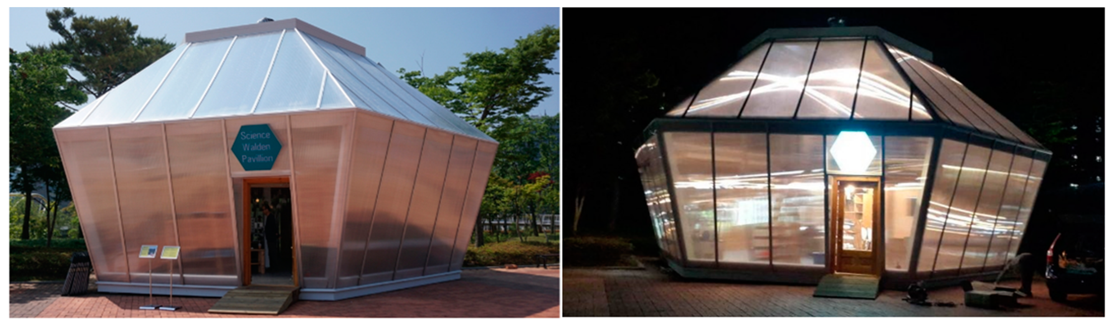 Sustainability 09 00035 g001