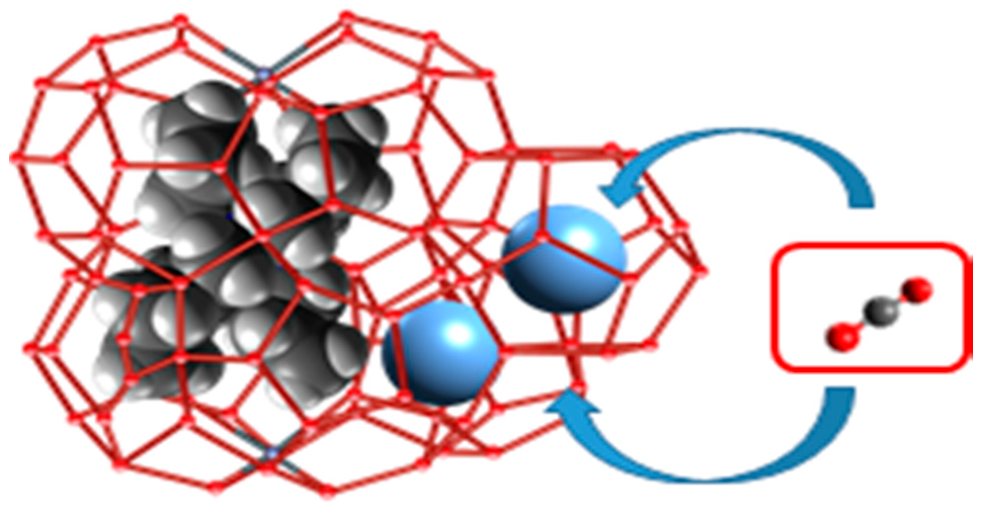 Sustainability 09 00035 g004