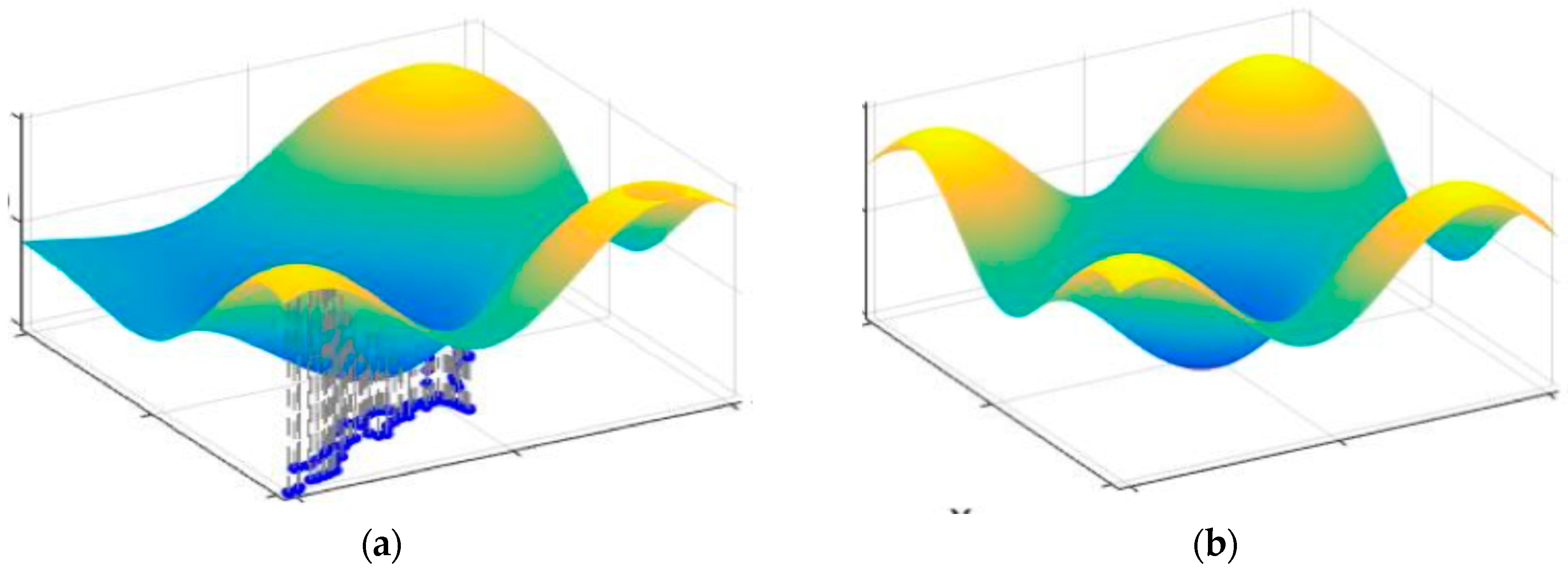 Sustainability 09 00036 g008a