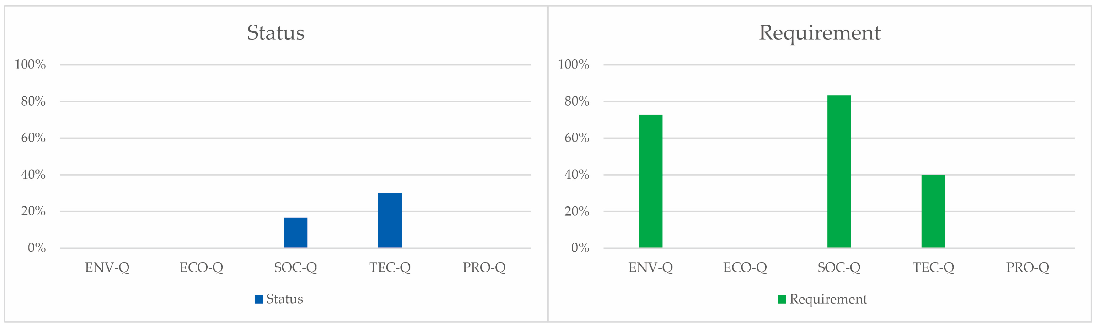 Sustainability 09 00040 g002