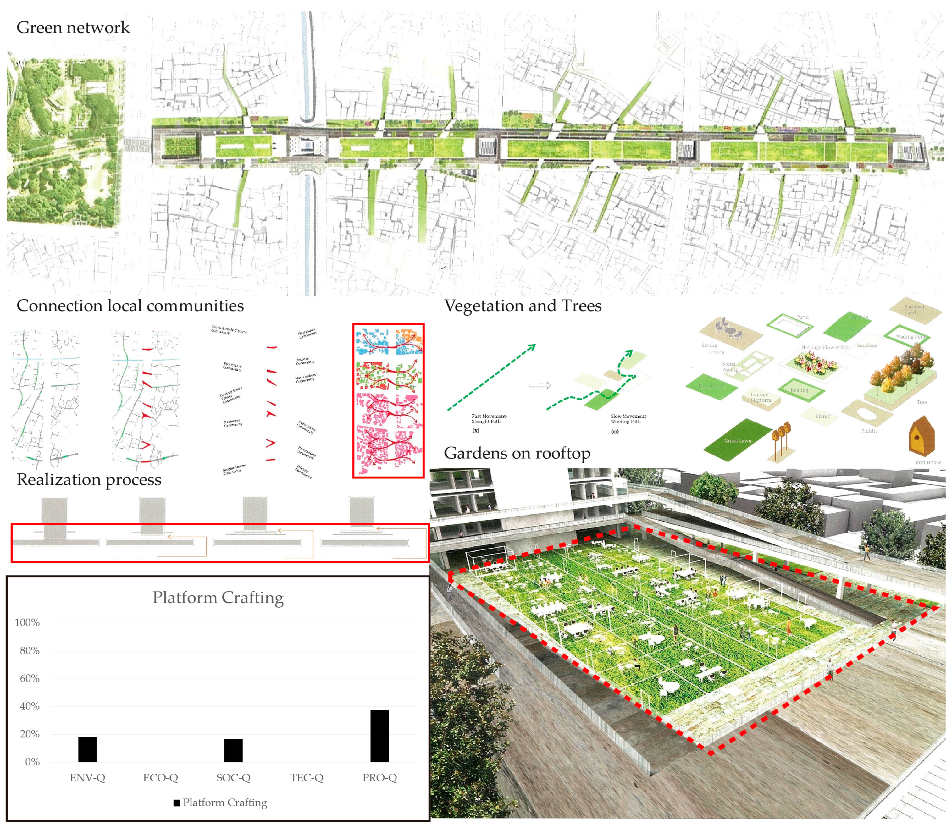 Sustainability 09 00040 g006