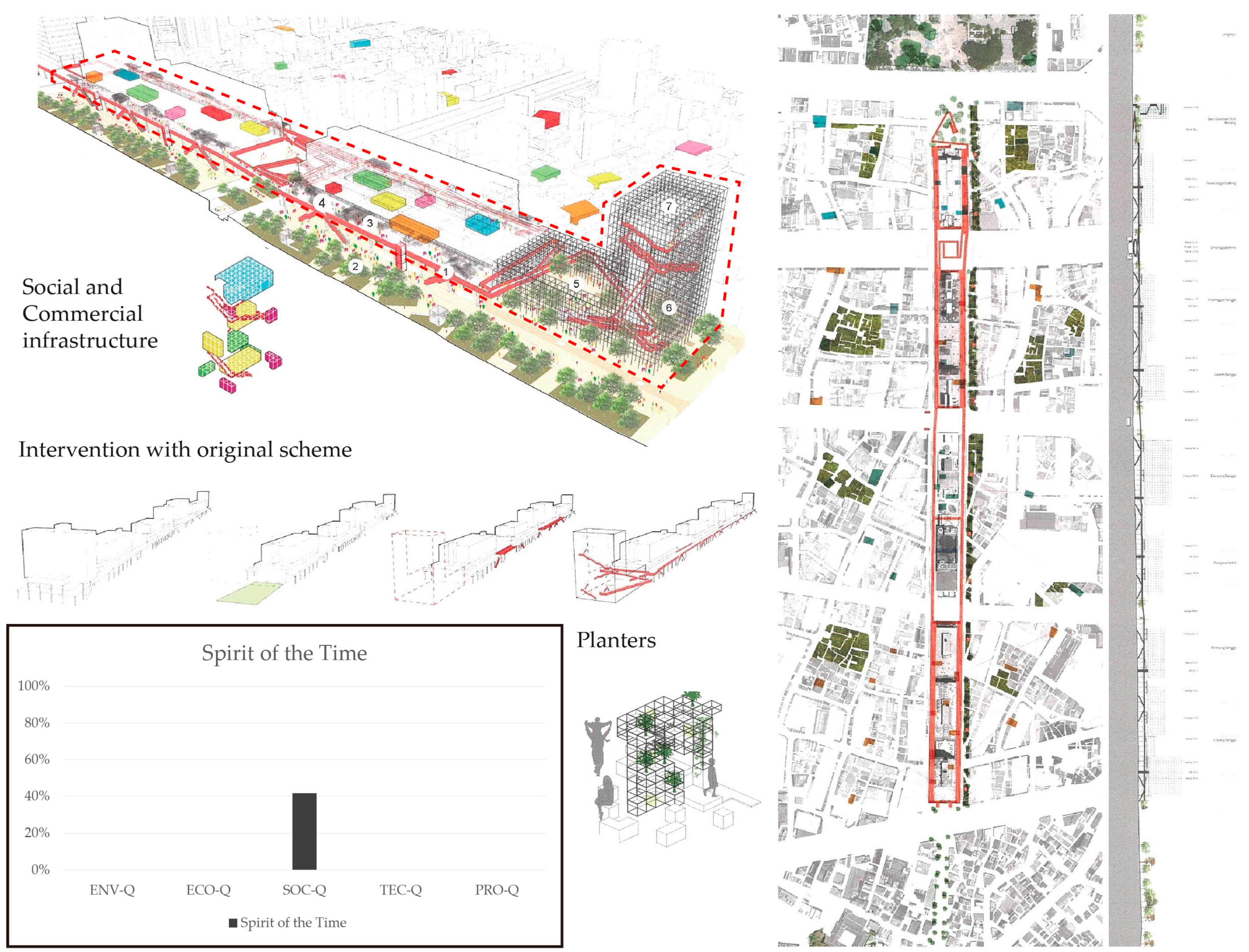 Sustainability 09 00040 g007