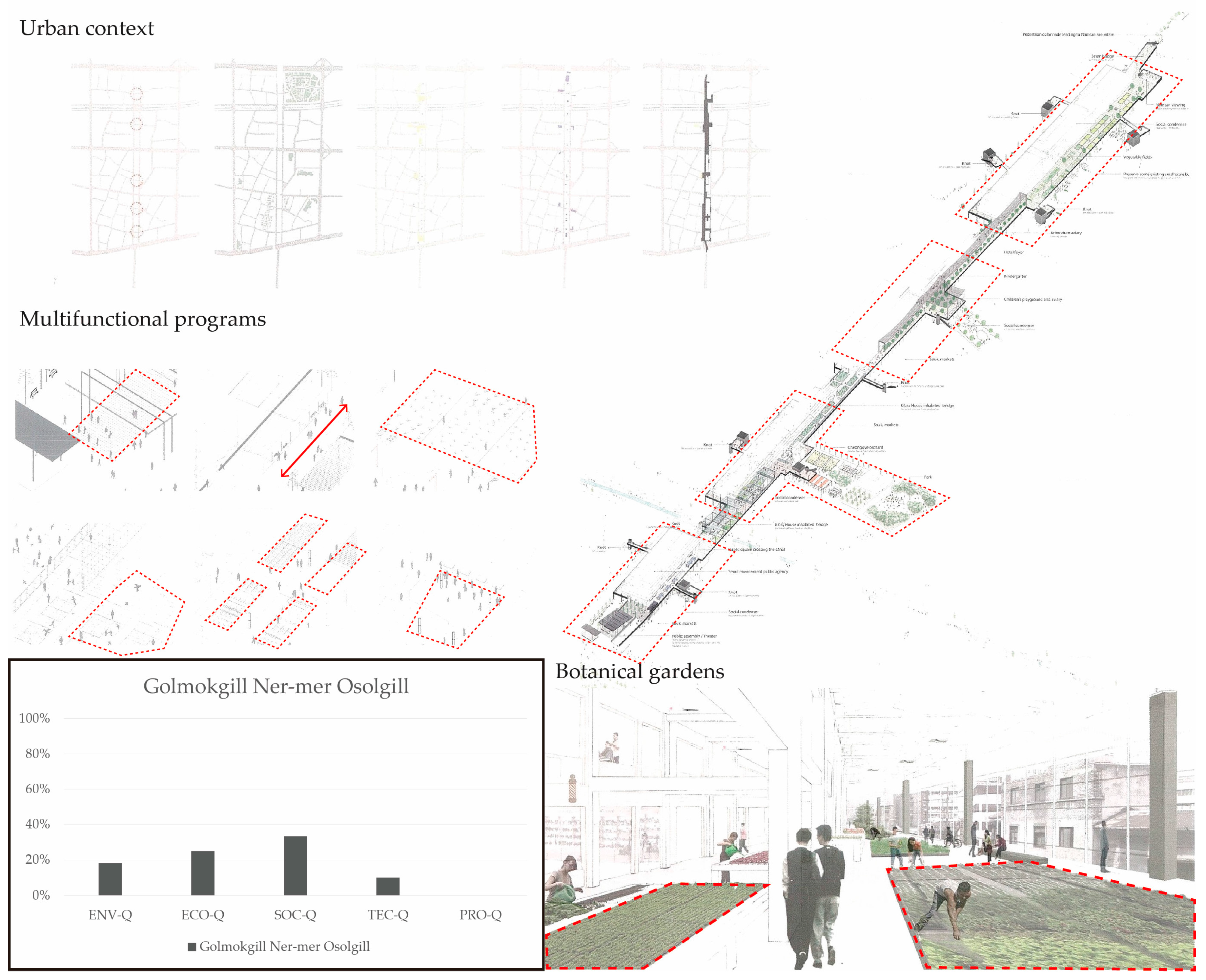 Sustainability 09 00040 g008
