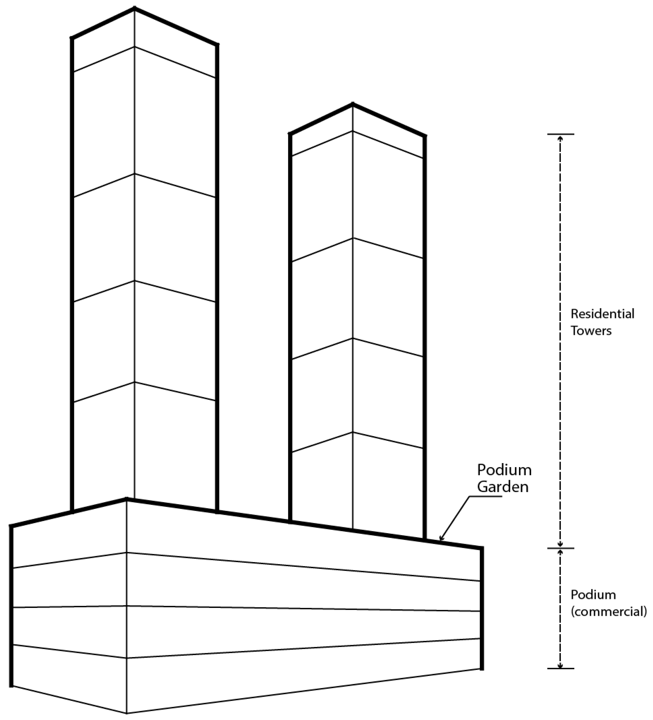 Sustainability 09 00057 g001