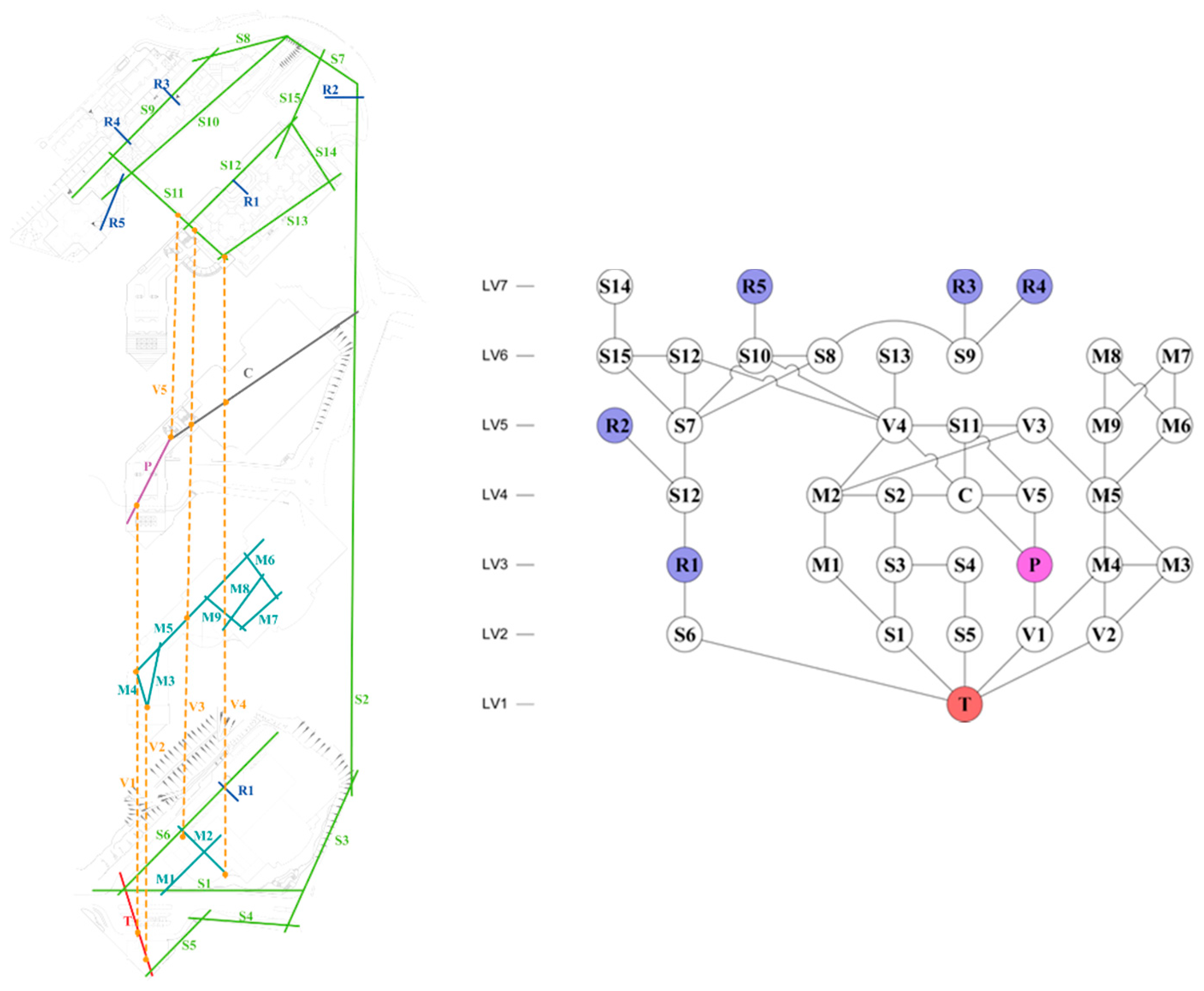 Sustainability 09 00057 g004