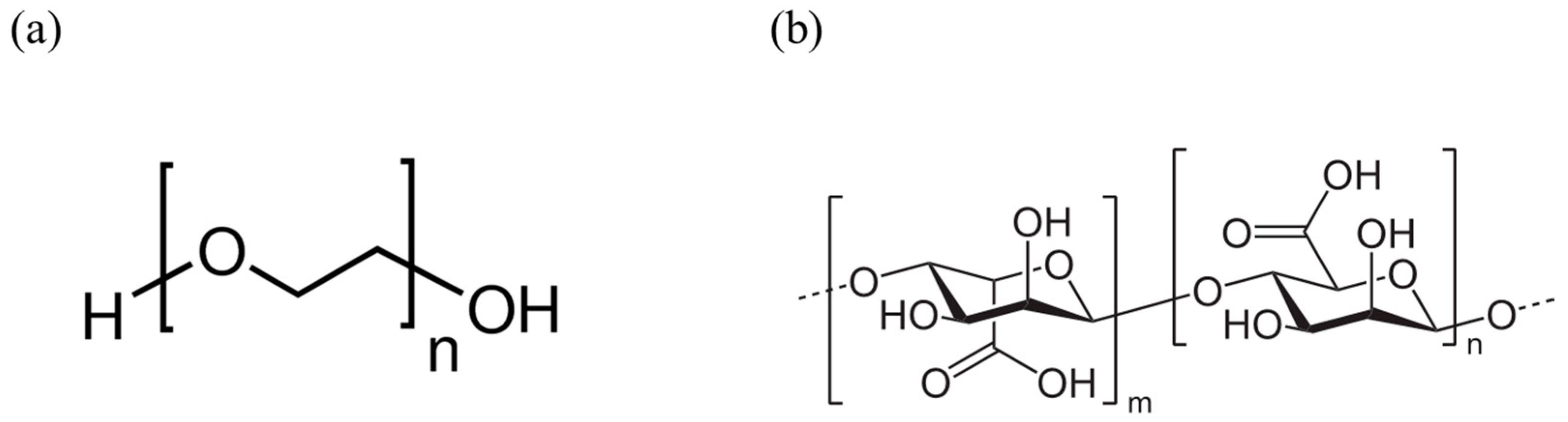 Sustainability 09 00062 g001