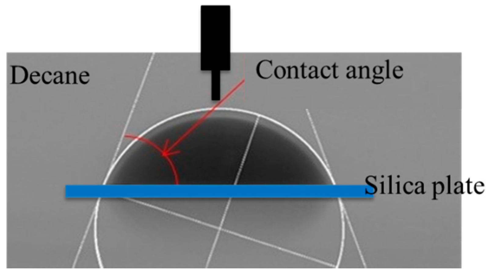 Sustainability 09 00062 g003