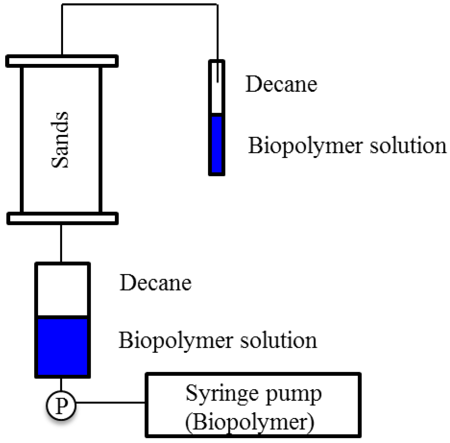 Sustainability 09 00062 g004