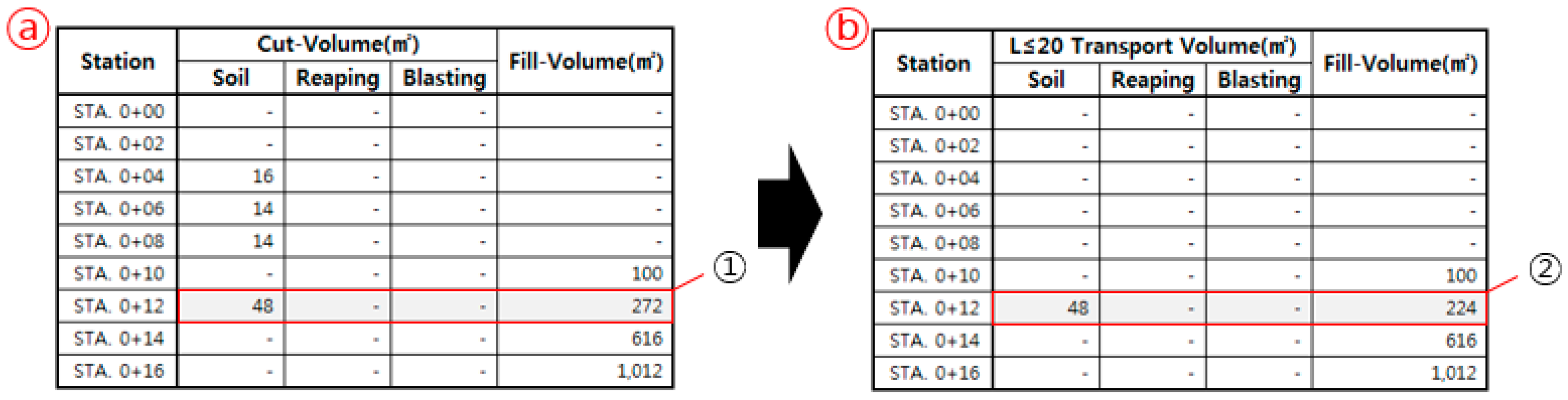 Sustainability 09 00074 g006