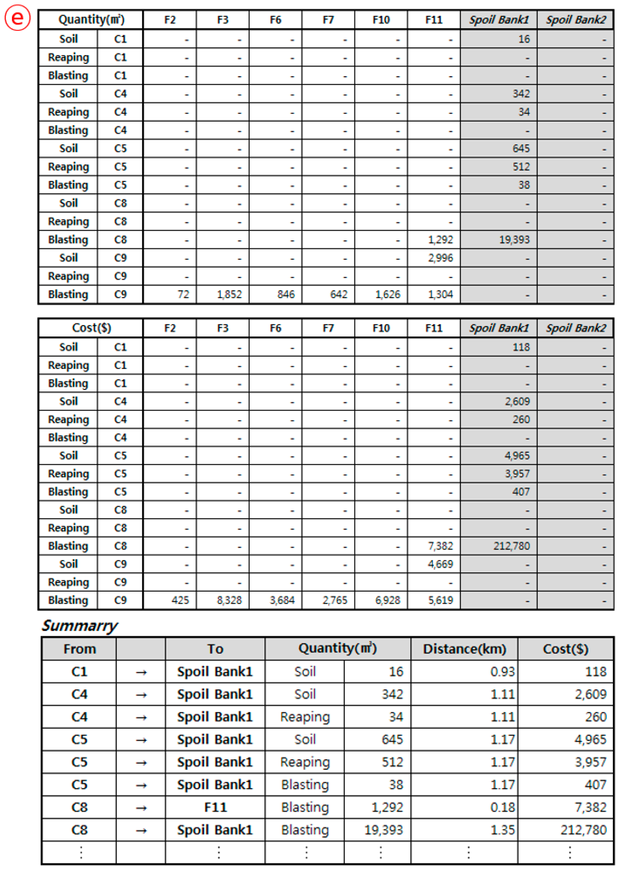 Sustainability 09 00074 g010