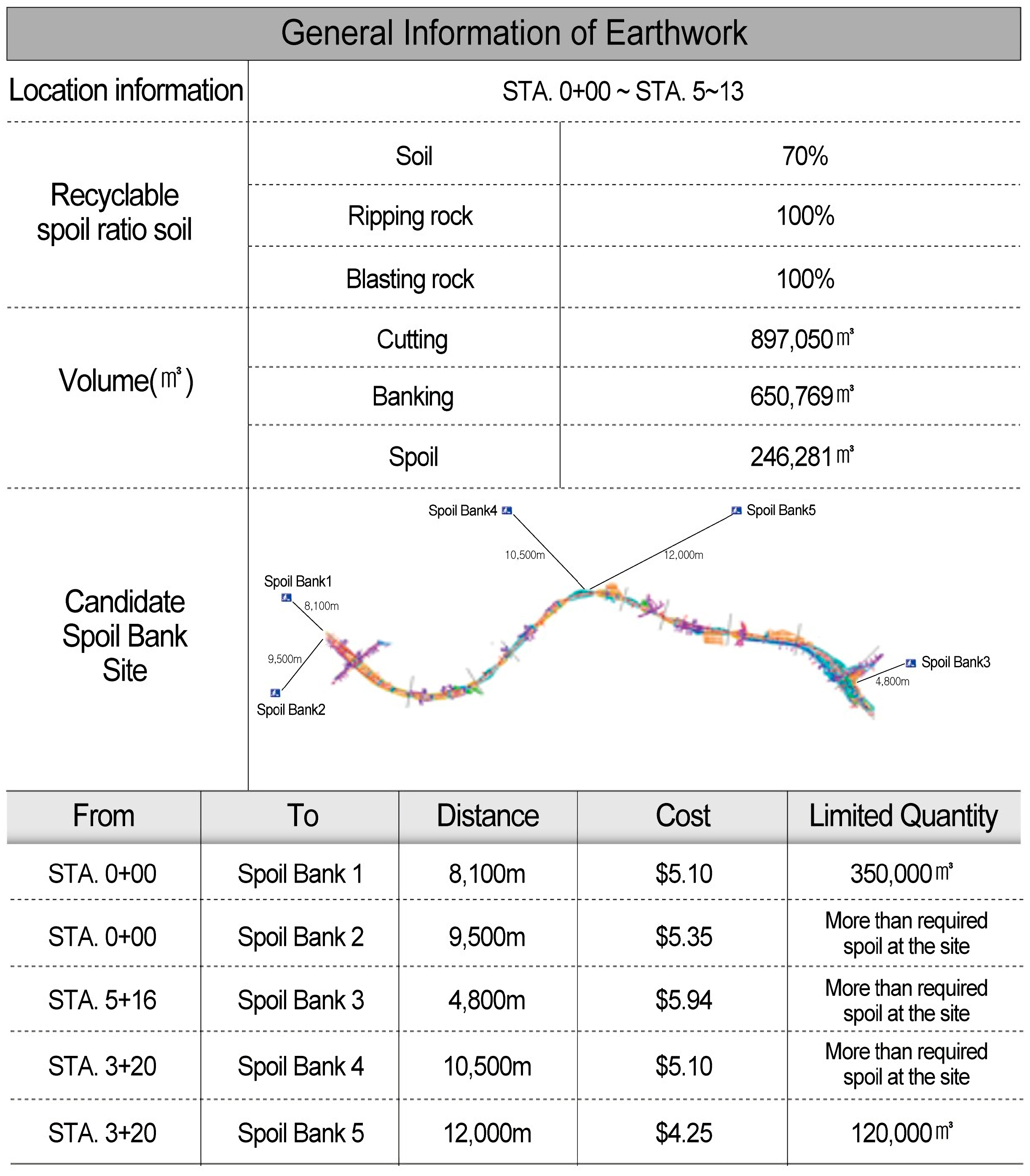 Sustainability 09 00074 g011