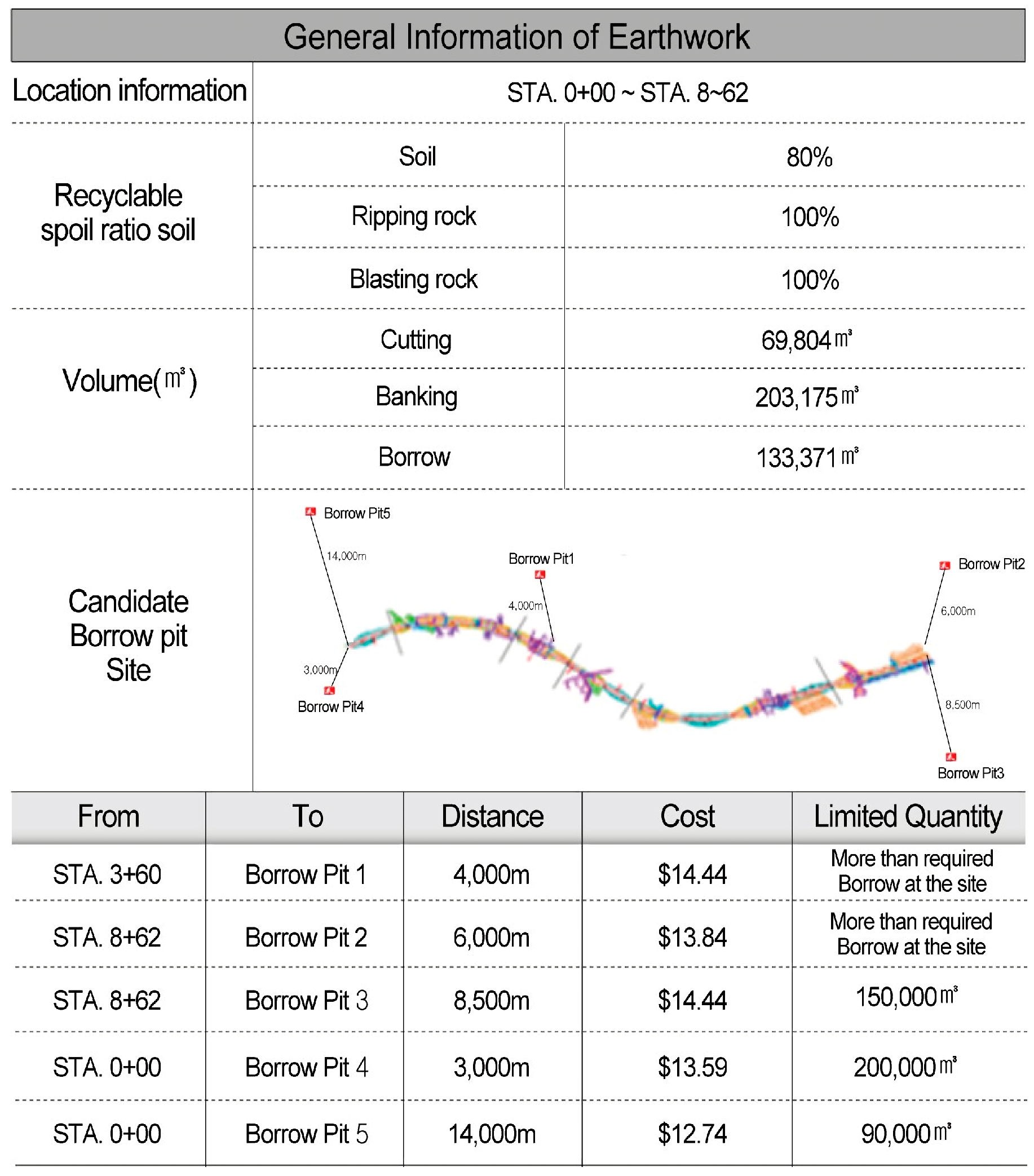 Sustainability 09 00074 g014