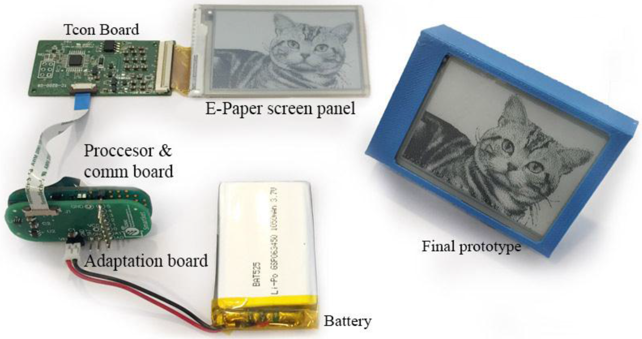 Sustainability 09 00076 g002