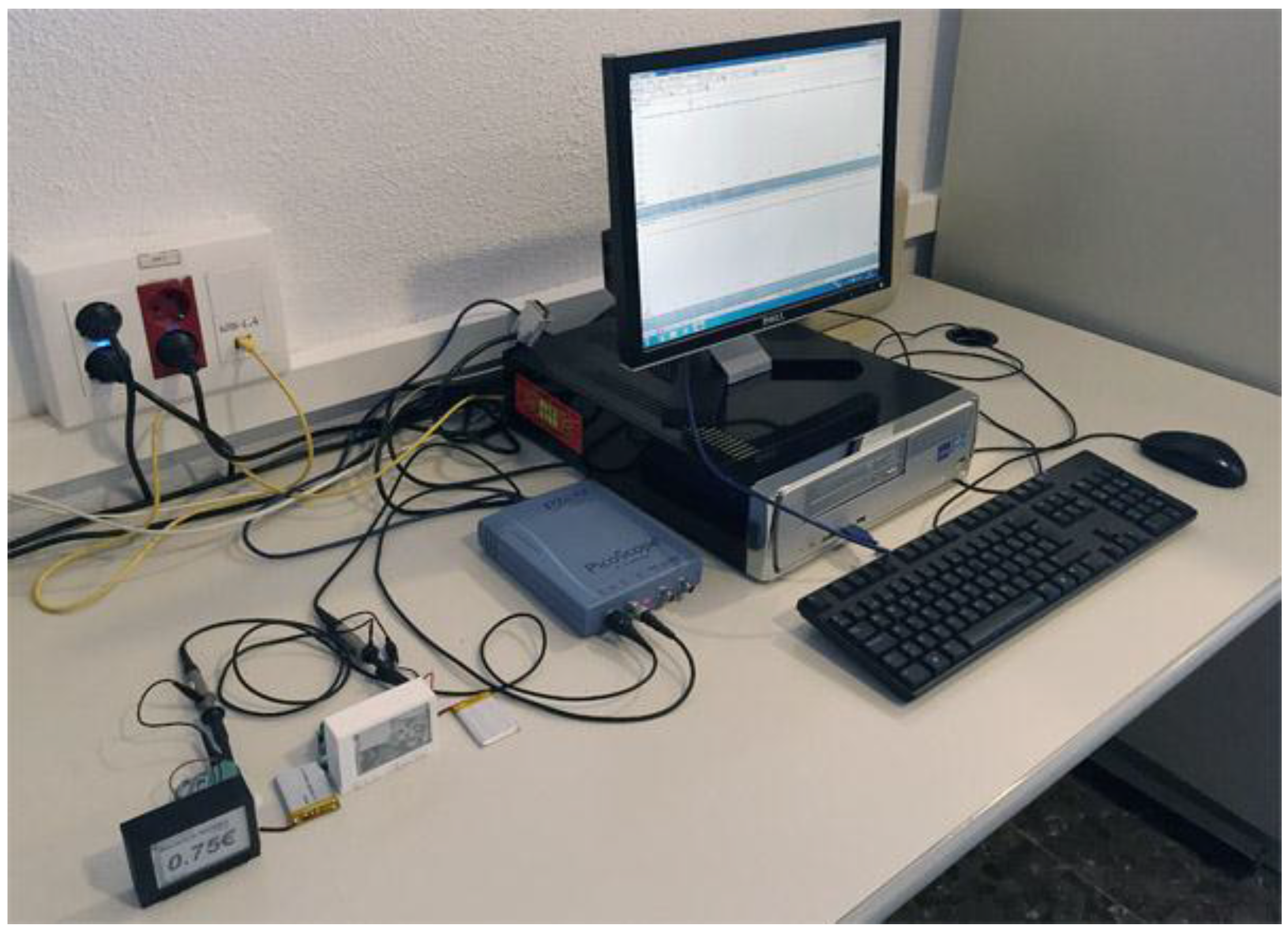 Sustainability 09 00076 g004