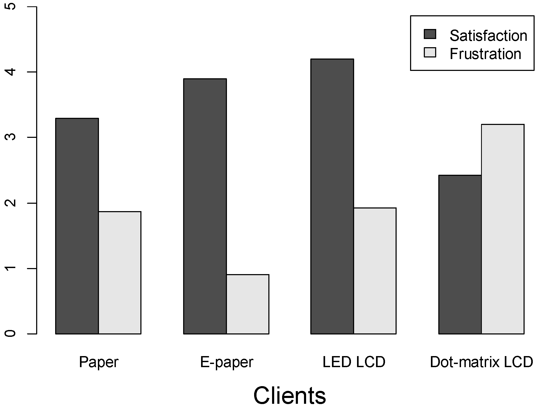 Sustainability 09 00076 g006