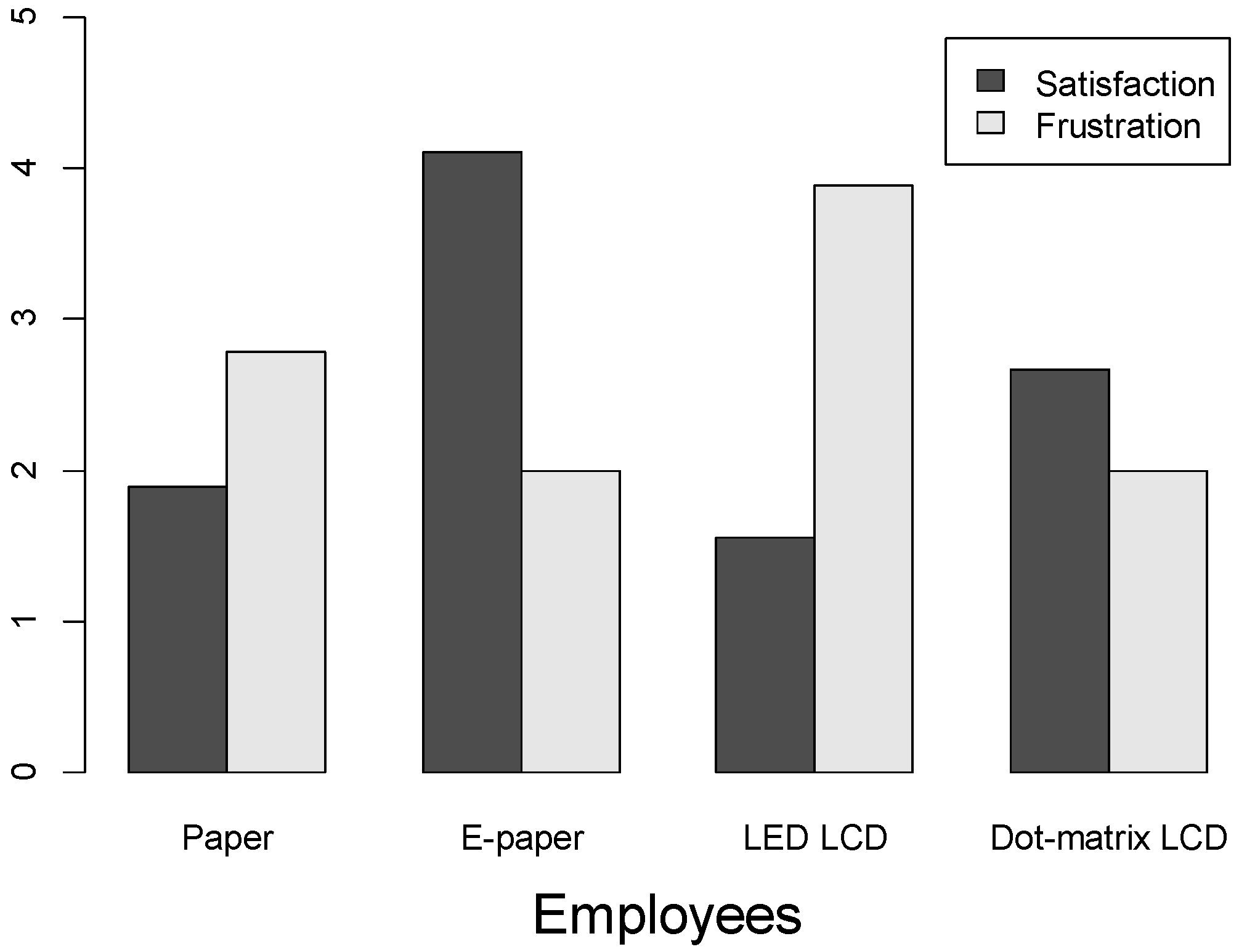 Sustainability 09 00076 g007