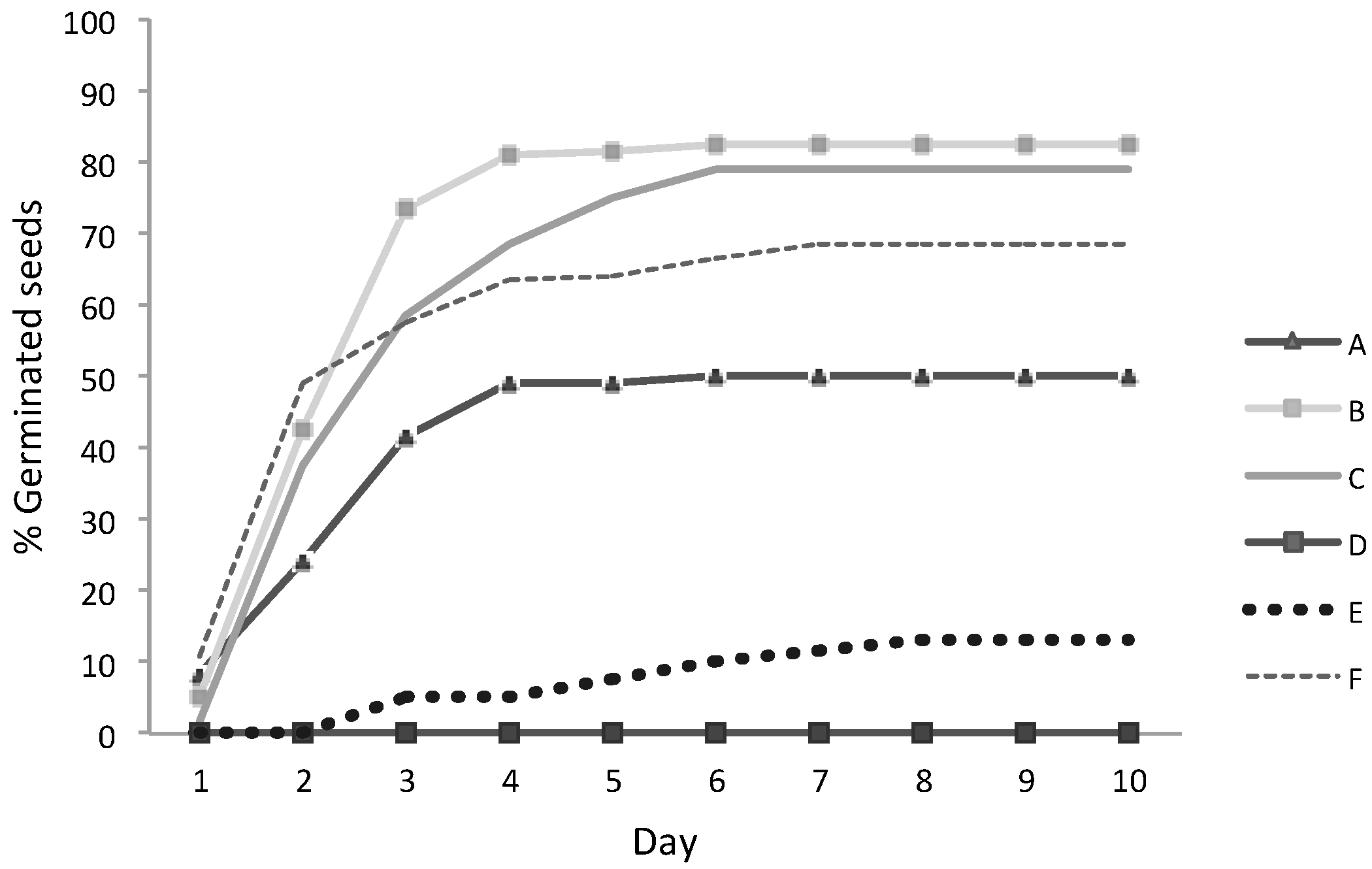 Sustainability 09 00081 g001