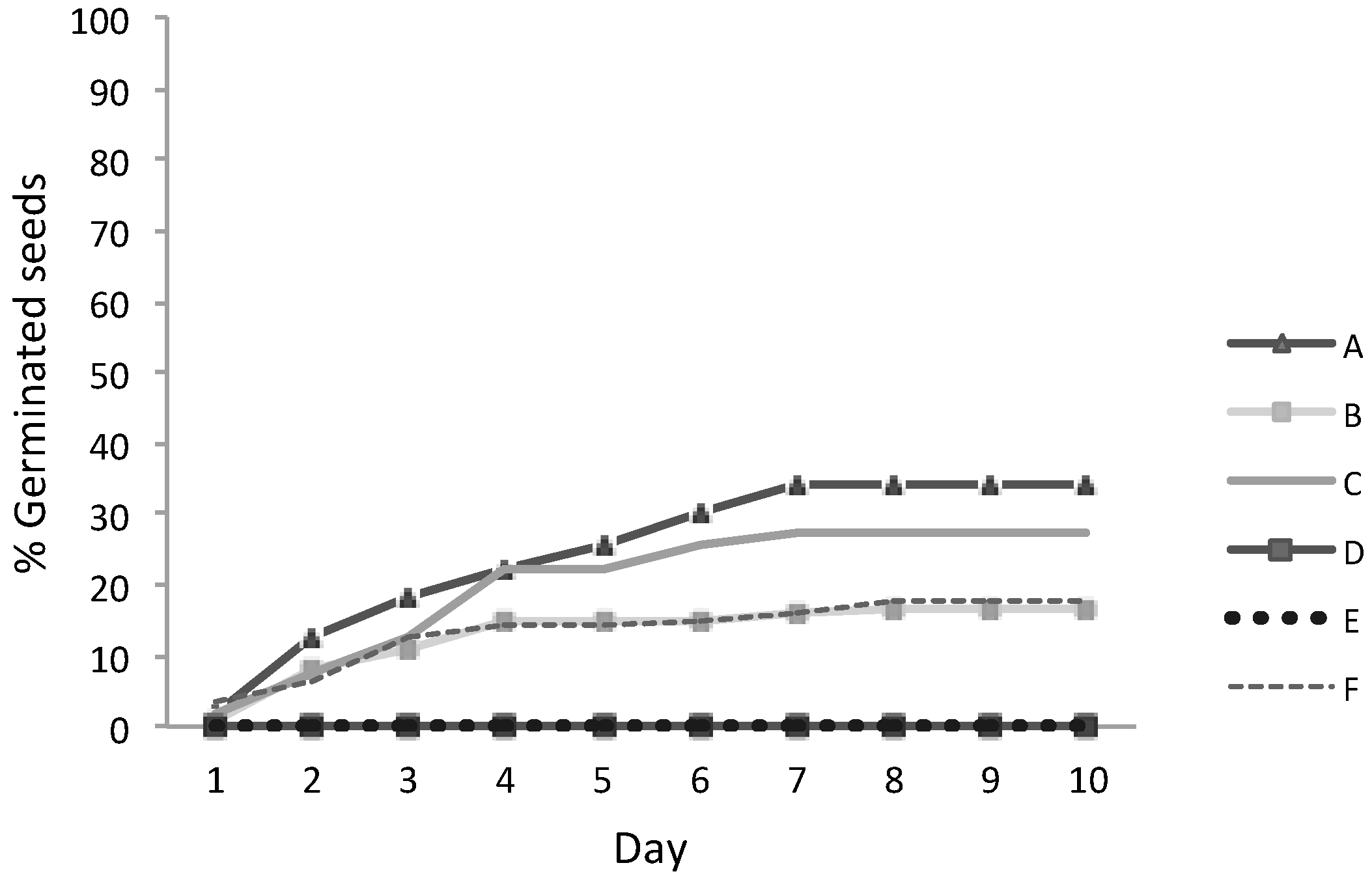 Sustainability 09 00081 g002