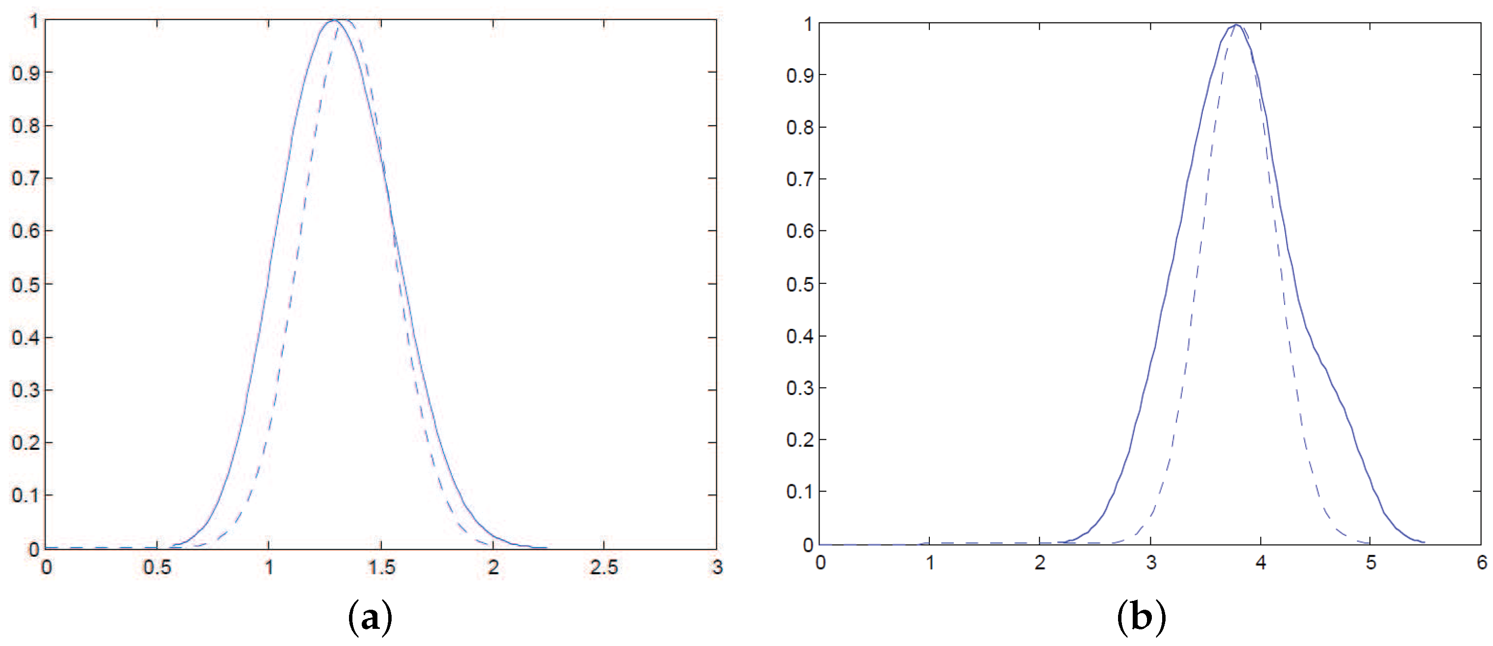 Sustainability 09 00083 g001a