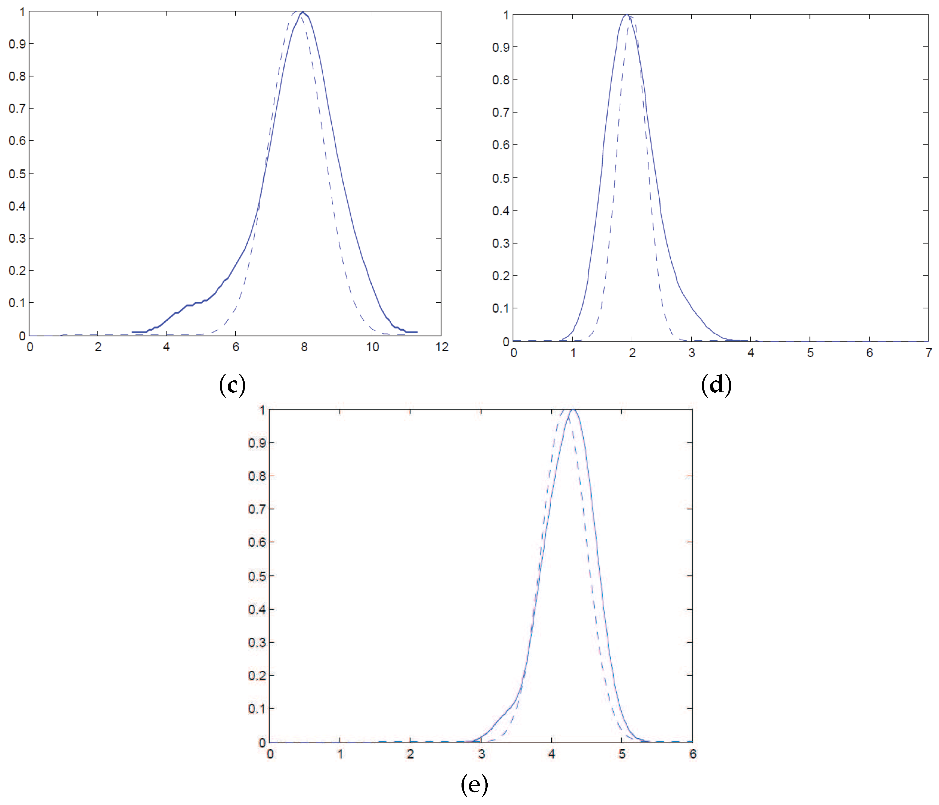 Sustainability 09 00083 g001b