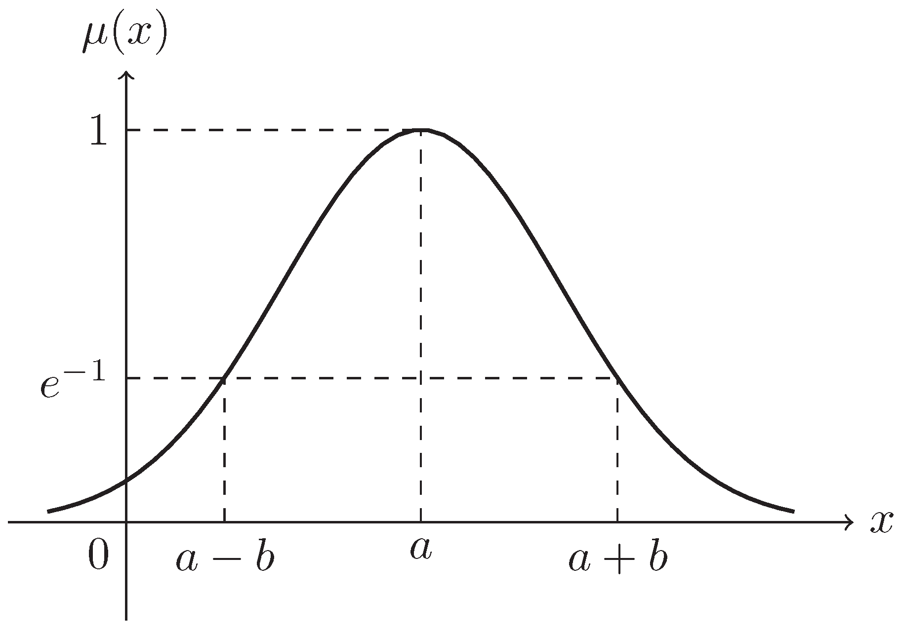 Sustainability 09 00083 g002
