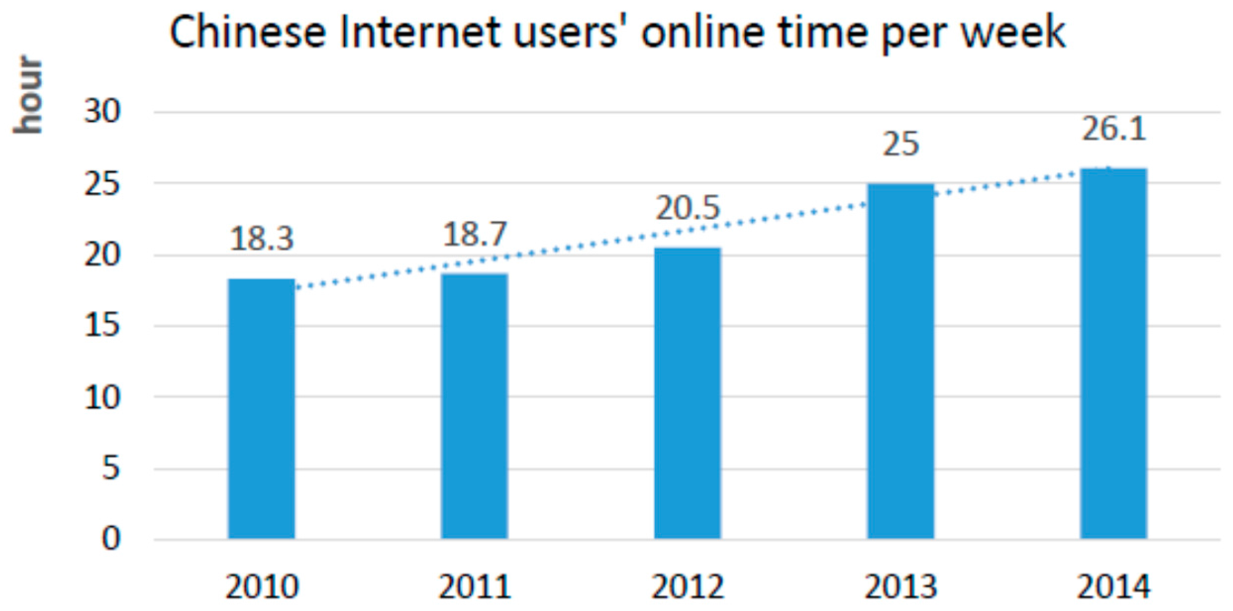 Sustainability 09 00085 g001