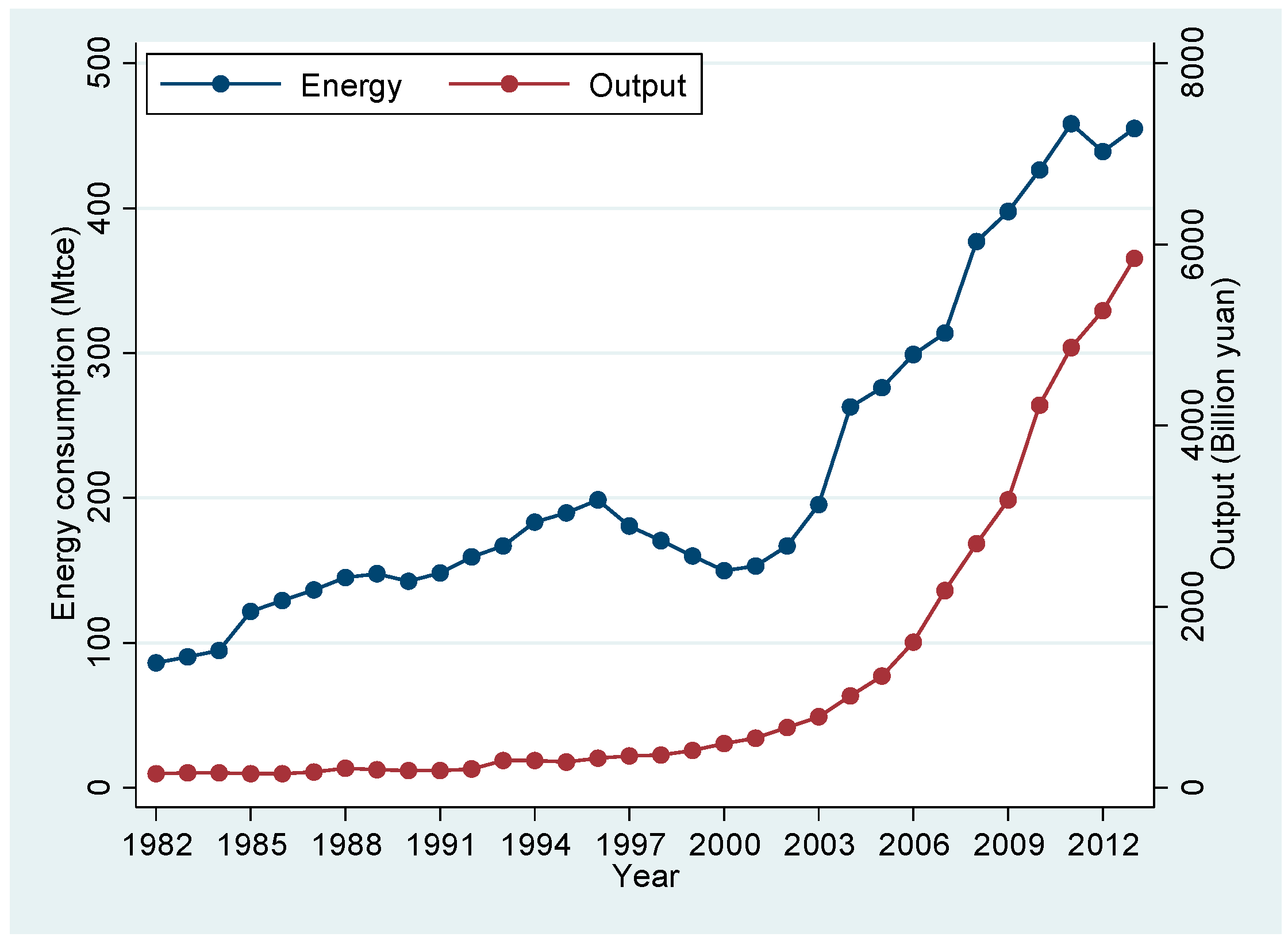 Sustainability 09 00087 g001