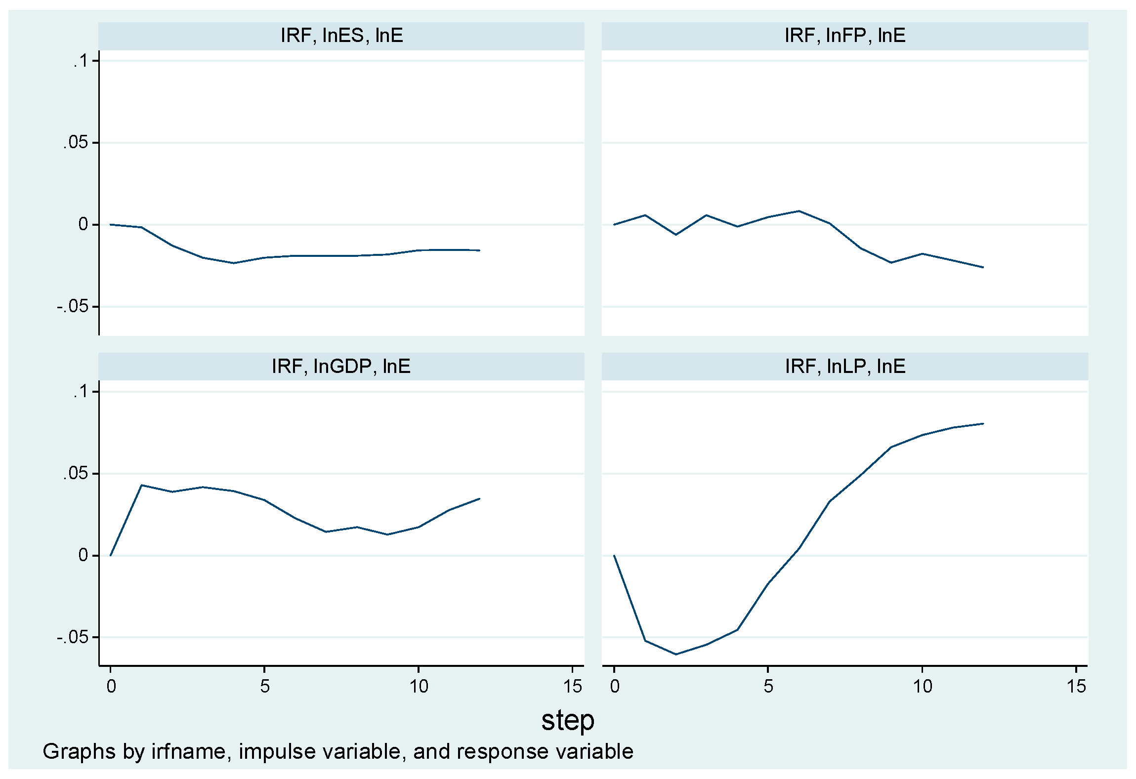 Sustainability 09 00087 g002