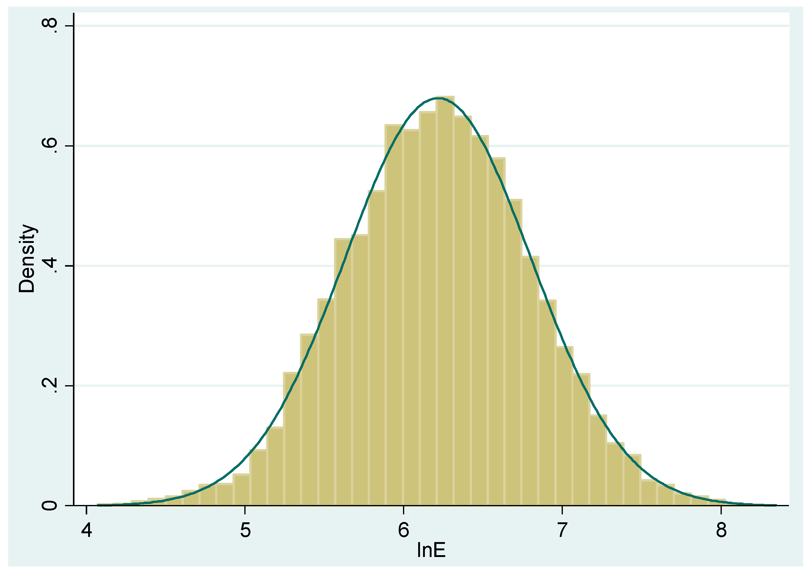 Sustainability 09 00087 g004