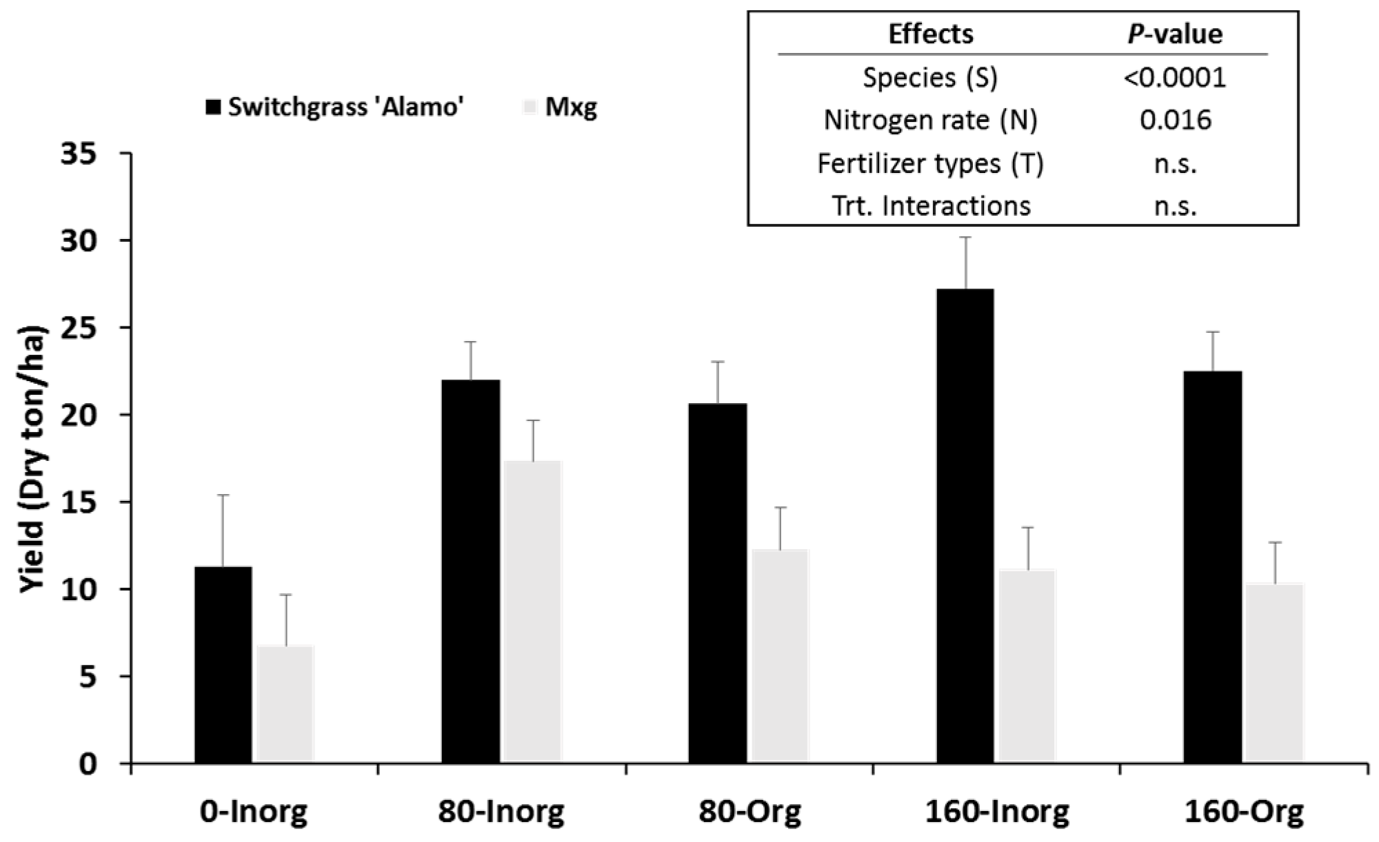 Sustainability 09 00089 g005