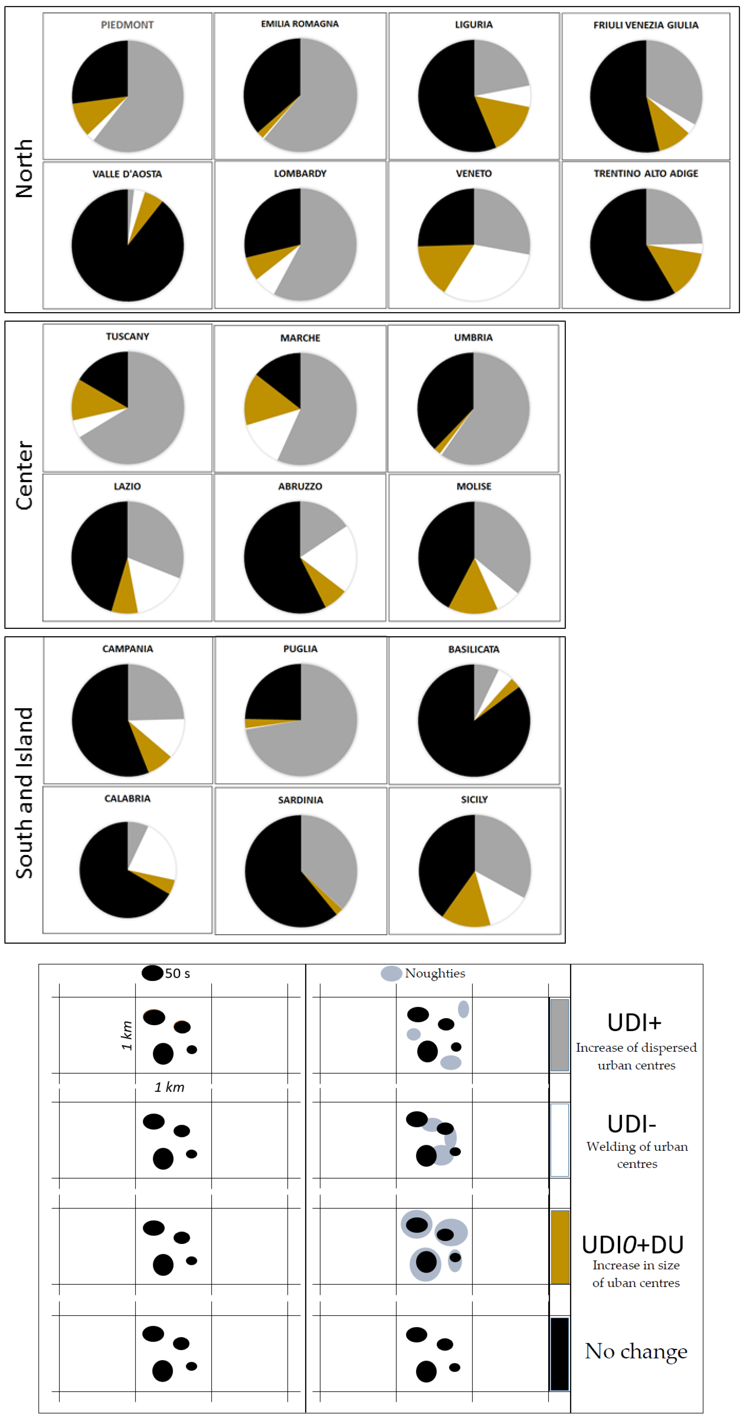 Sustainability 09 00097 g008