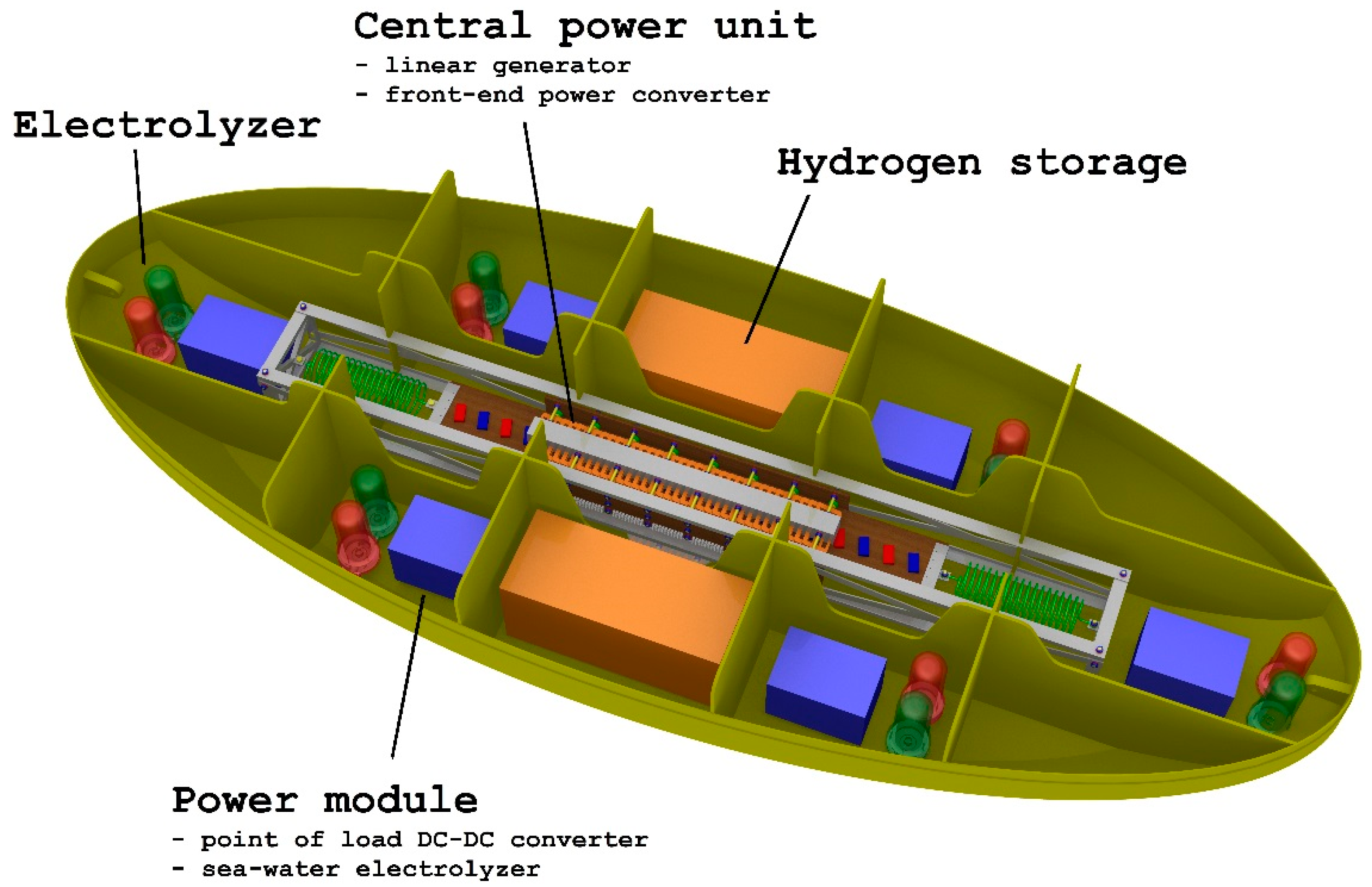 Sustainability 09 00098 g002