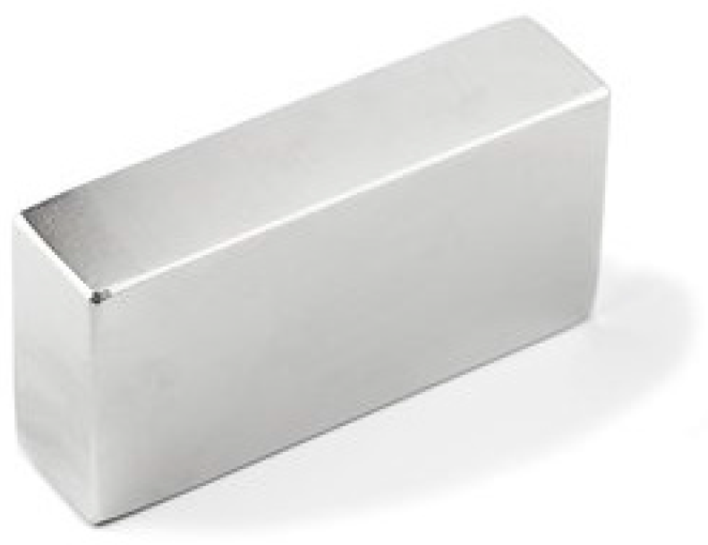 Sustainability 09 00098 g003