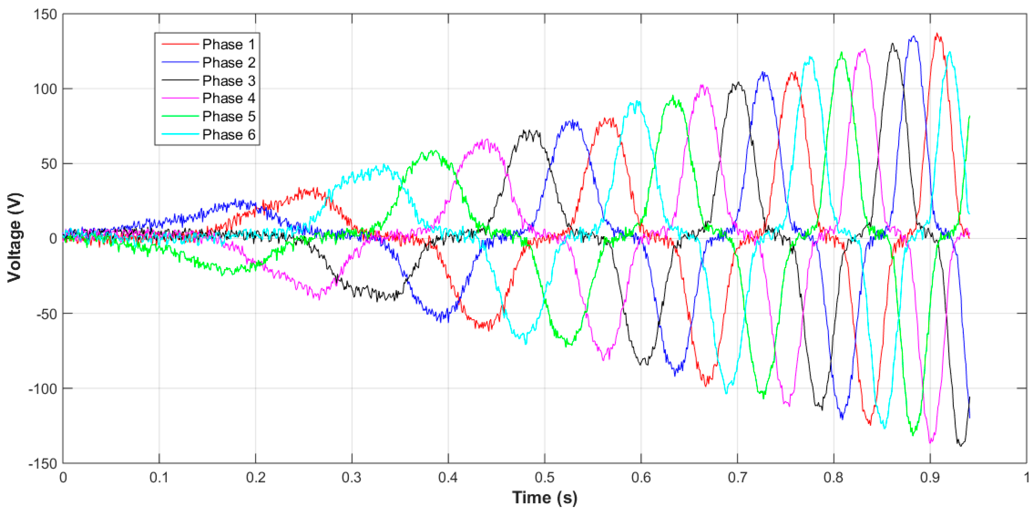 Sustainability 09 00098 g005