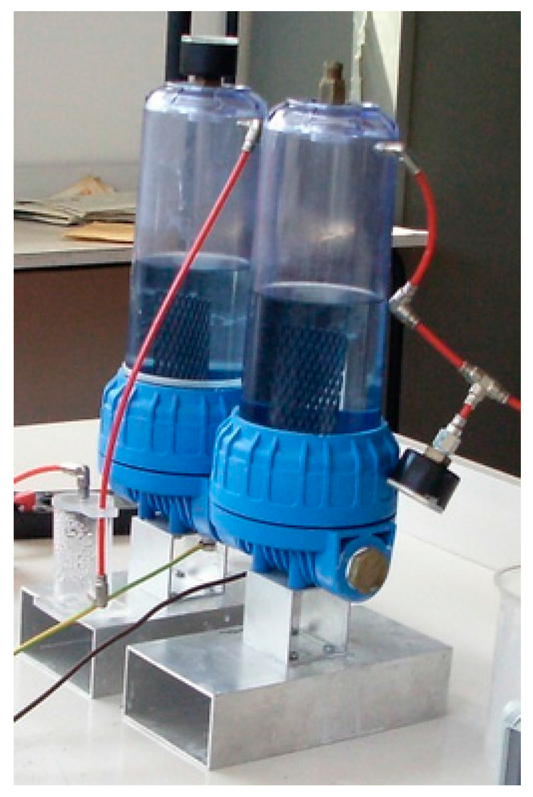 Sustainability 09 00098 g007