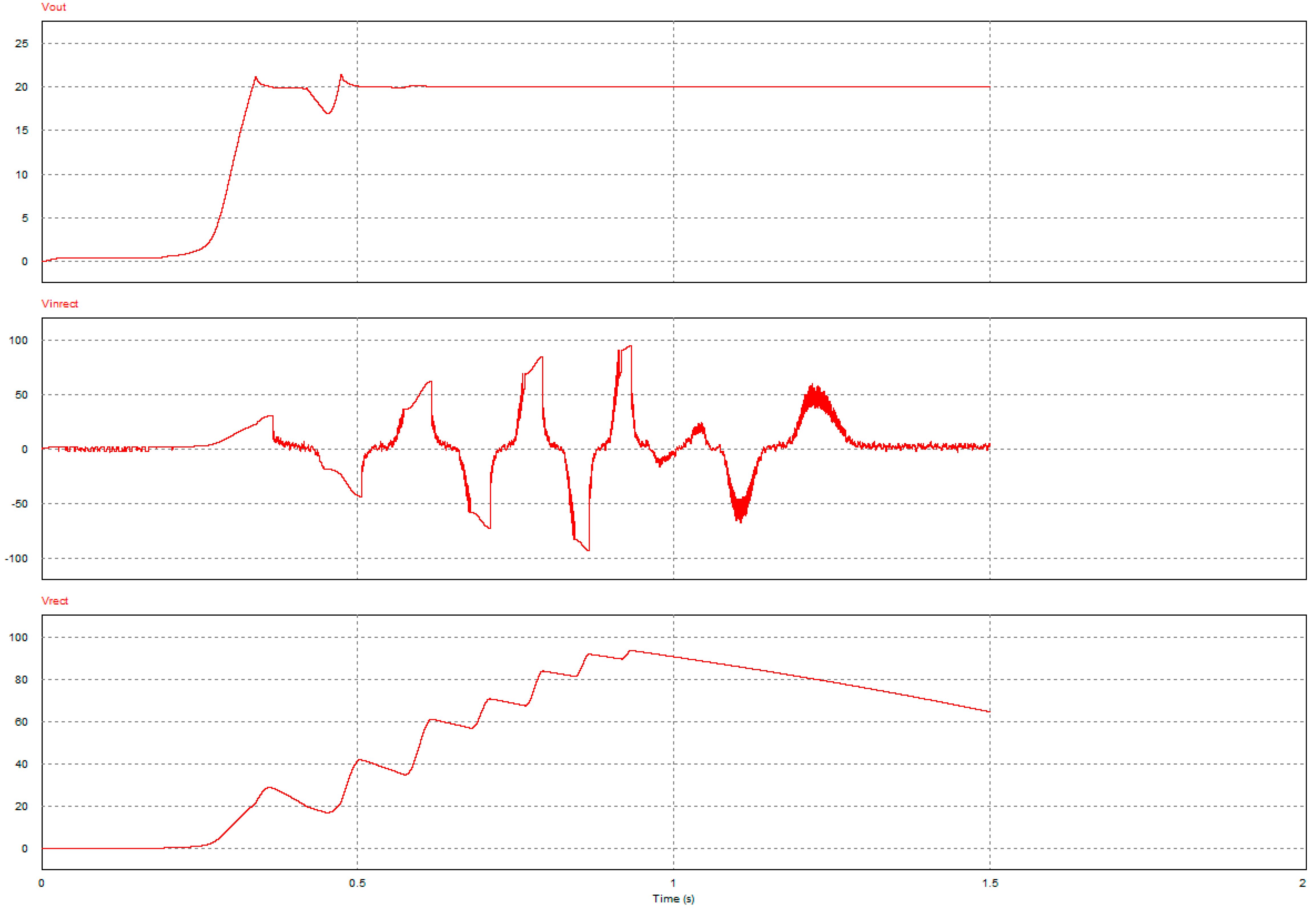 Sustainability 09 00098 g009