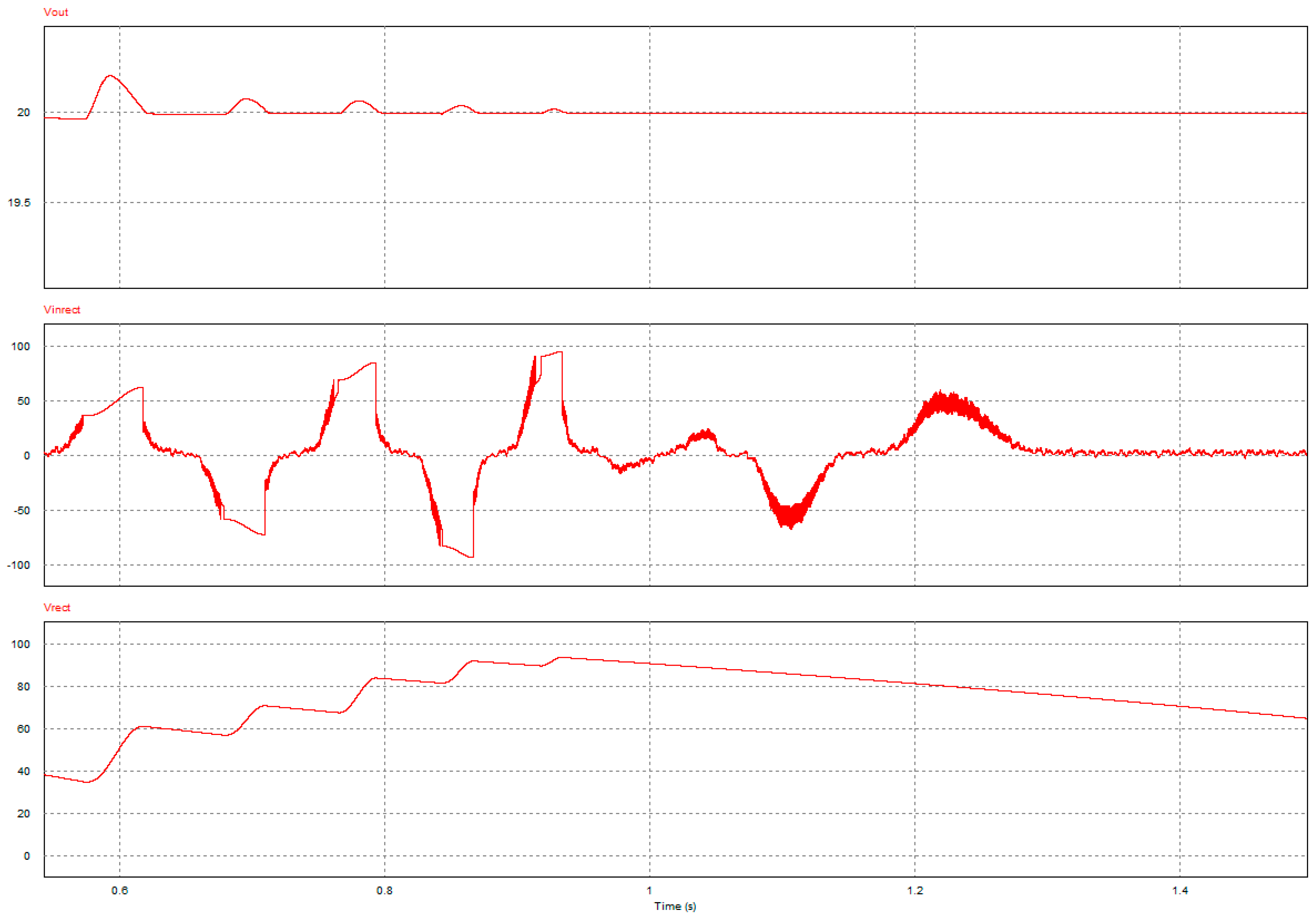 Sustainability 09 00098 g010