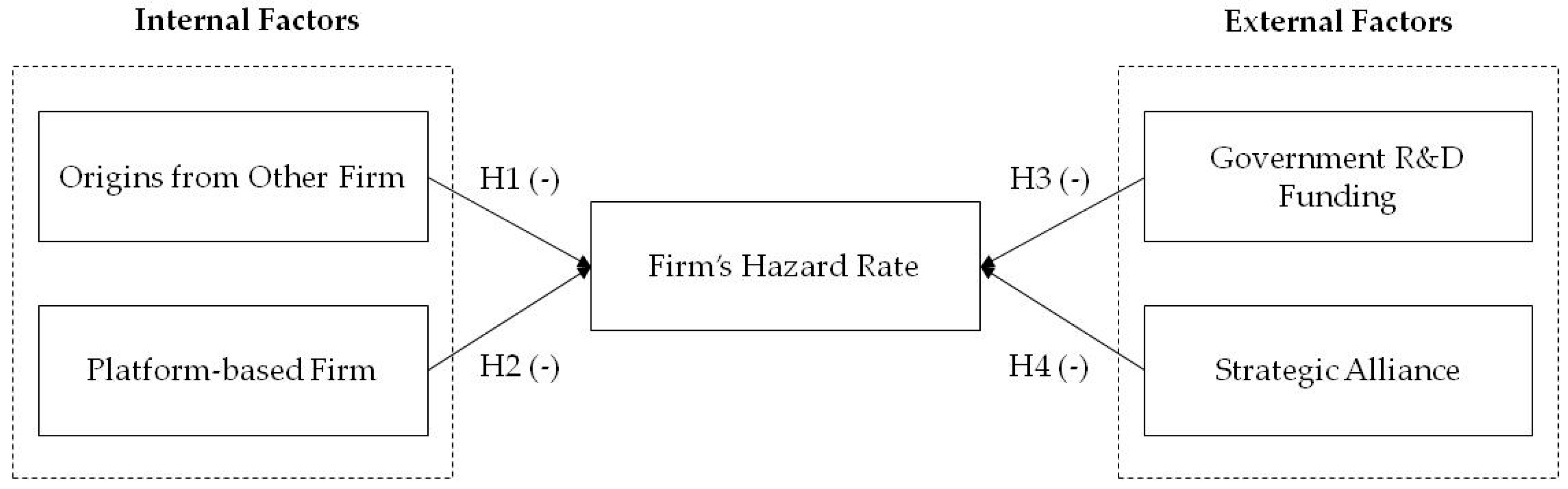 Sustainability 09 00108 g001