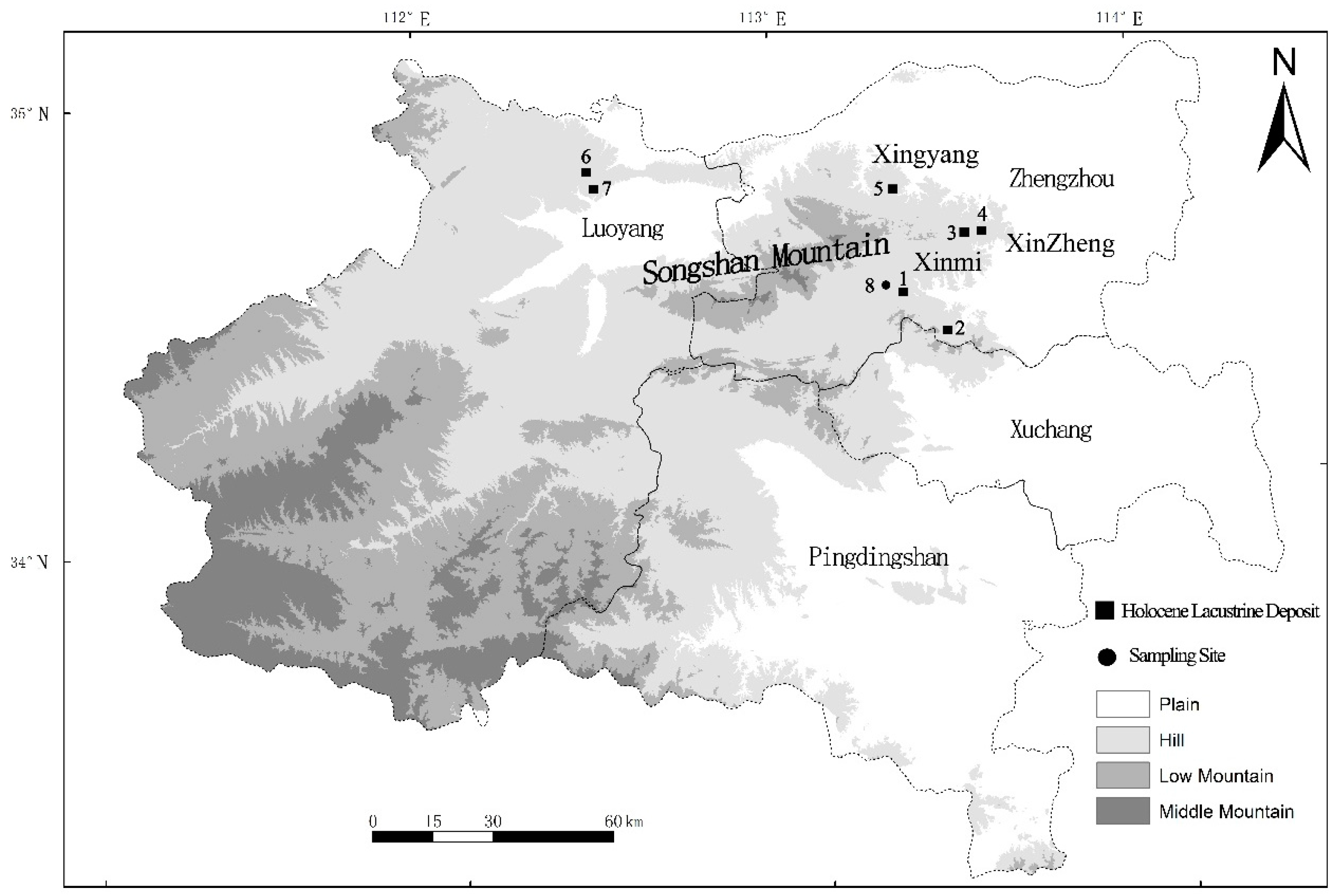 Sustainability 09 00114 g003