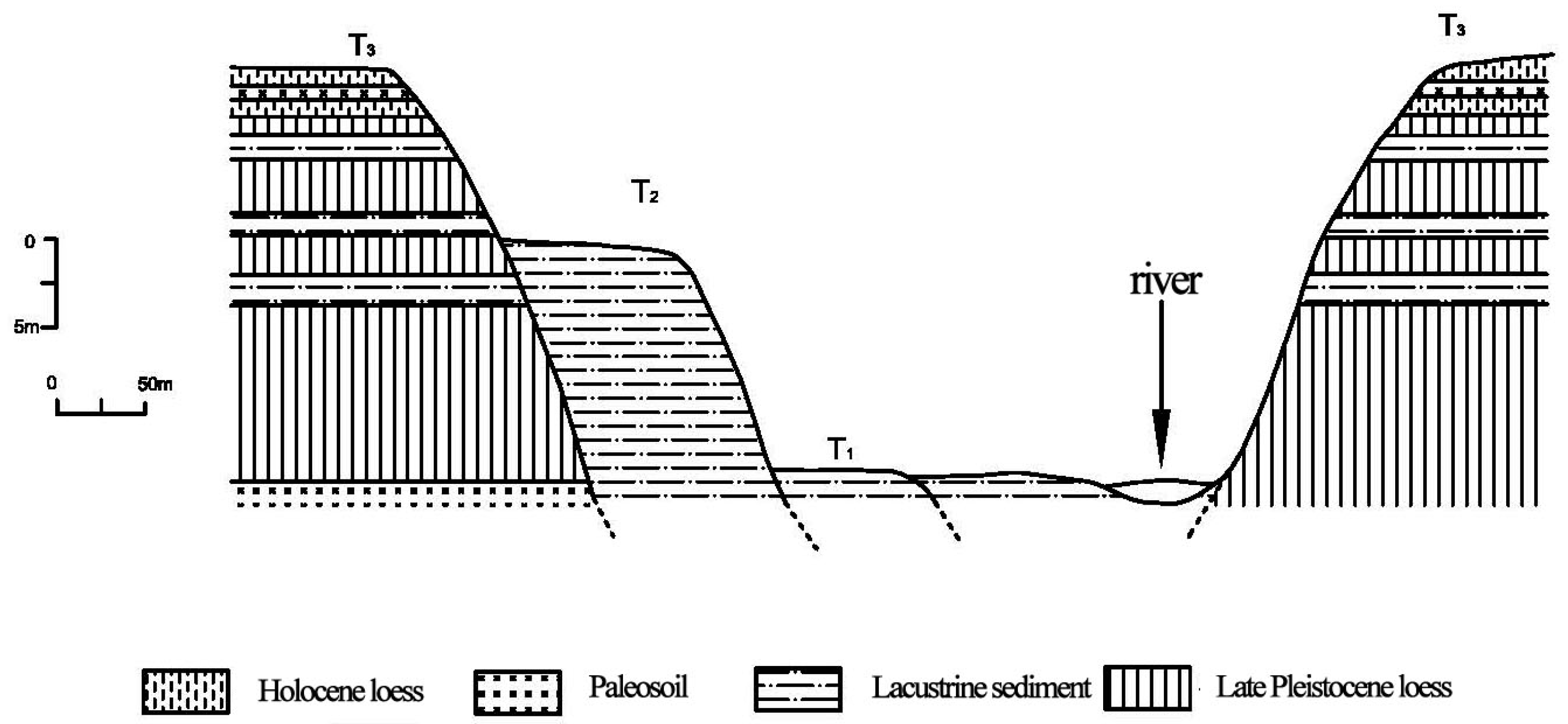 Sustainability 09 00114 g004