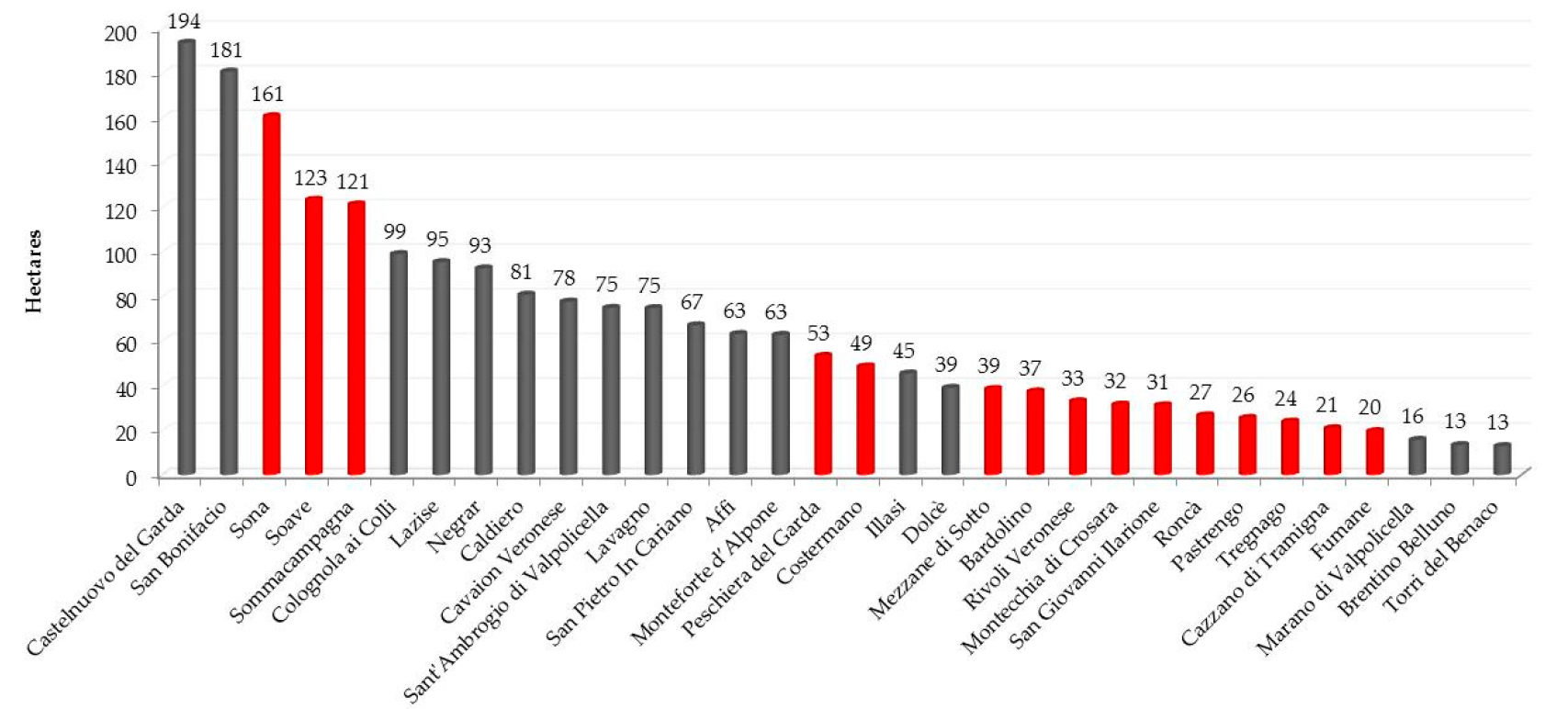 Sustainability 09 00116 g008