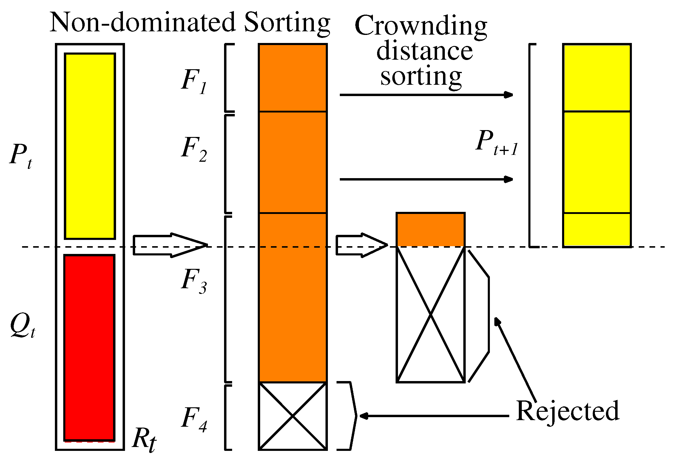 Sustainability 09 00117 g007